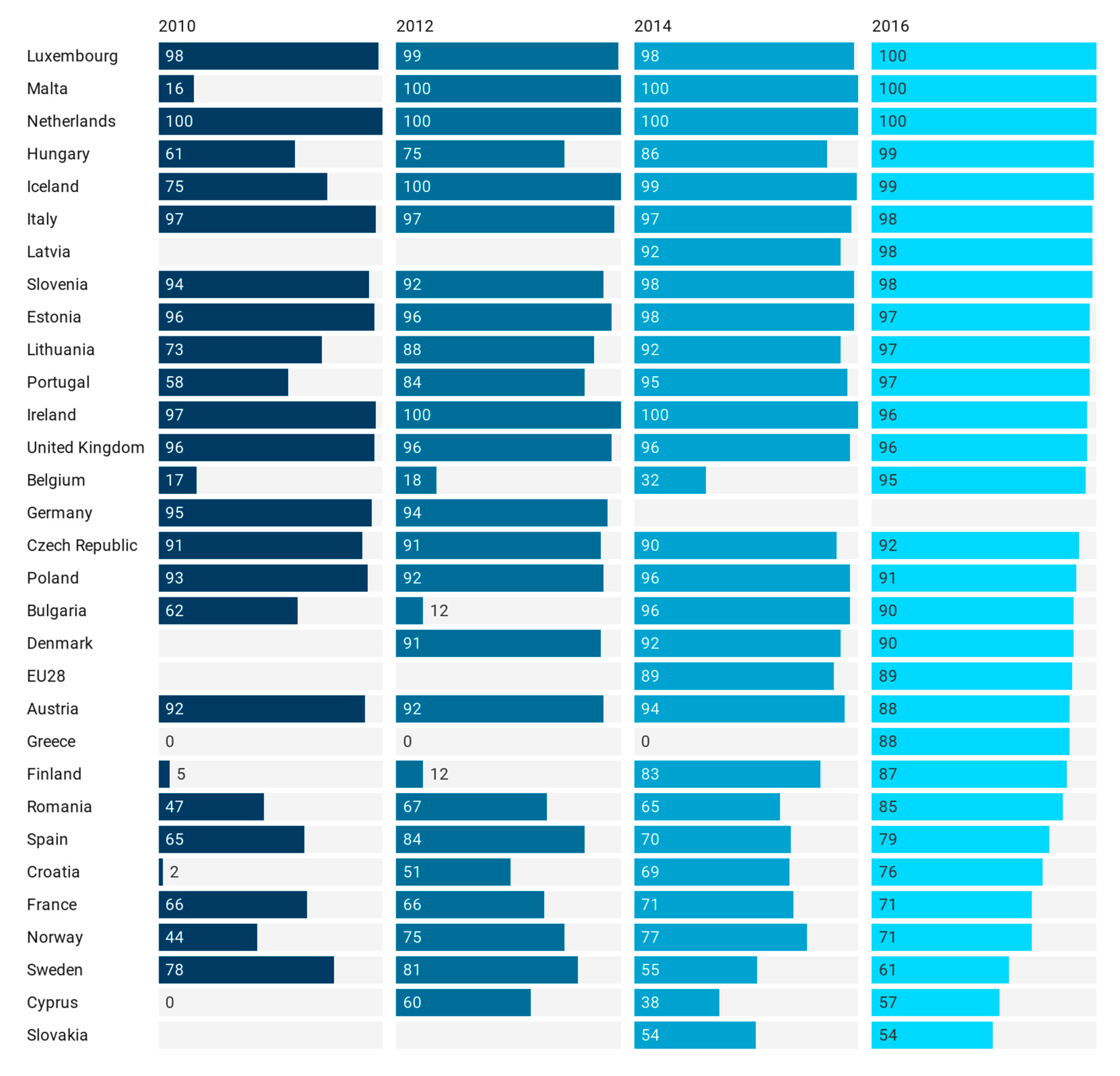 Sustainability 12 04995 g013