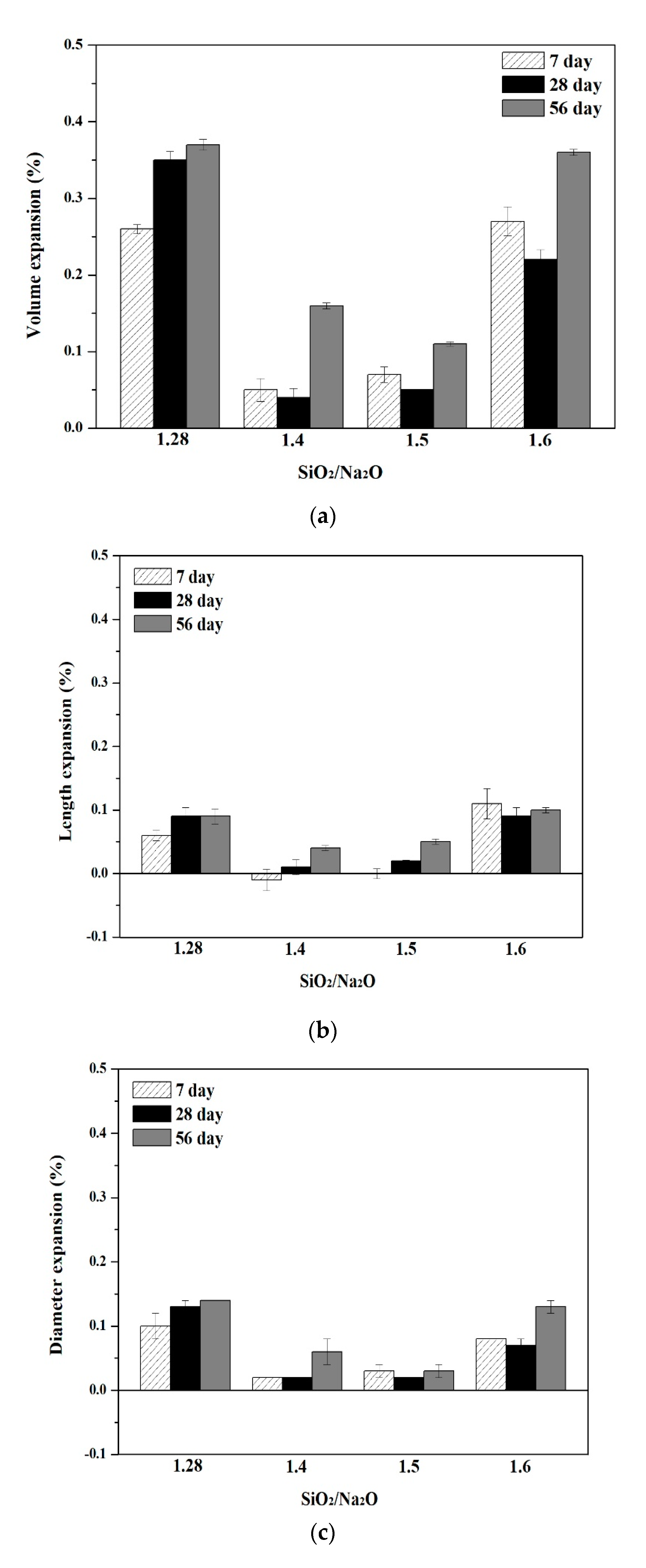 Sustainability 12 05002 g004