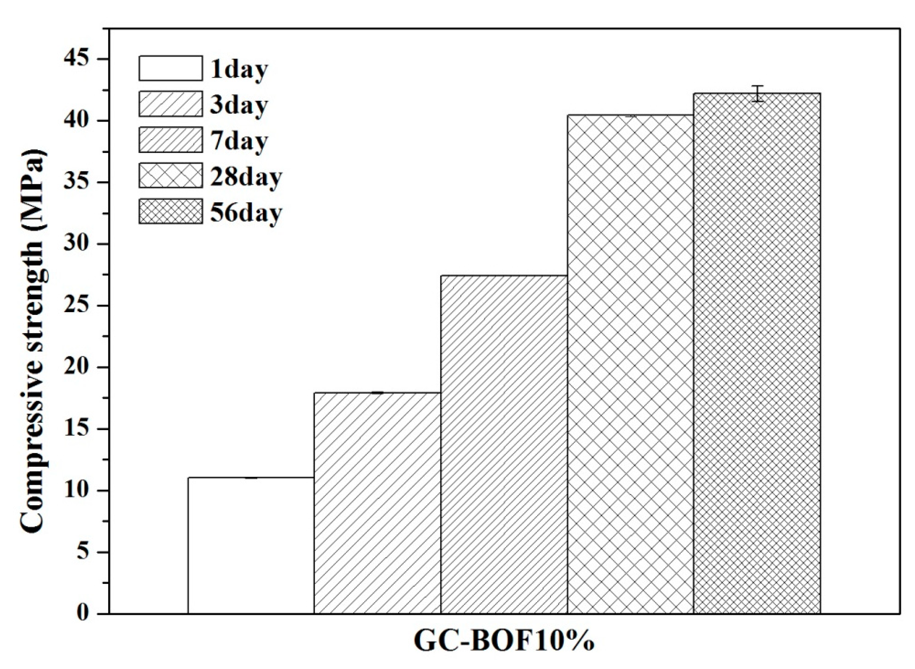 Sustainability 12 05002 g006