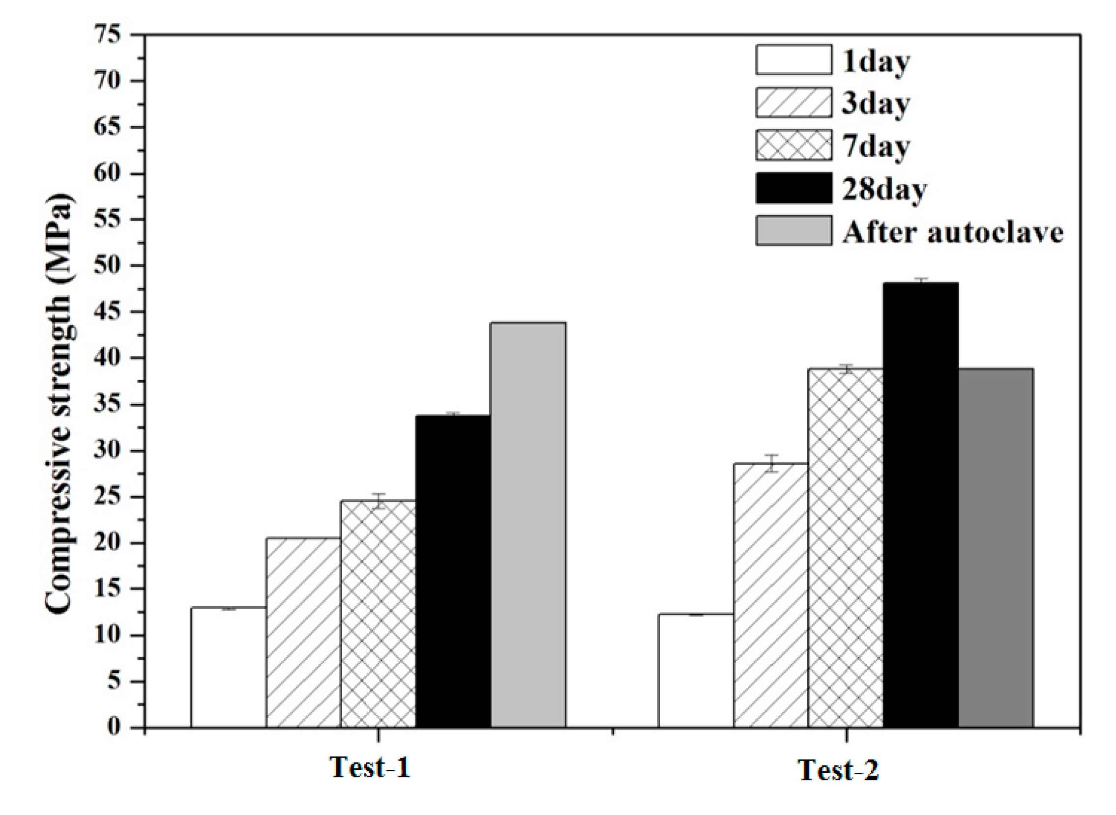 Sustainability 12 05002 g007