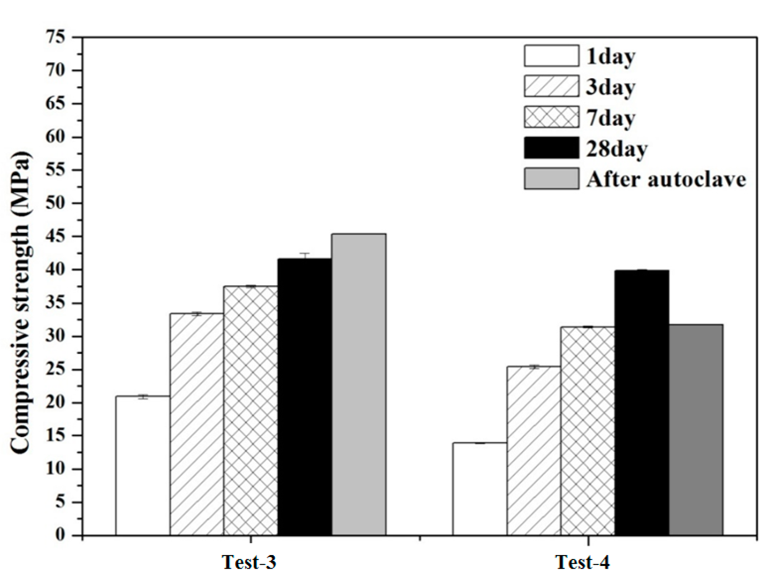 Sustainability 12 05002 g008