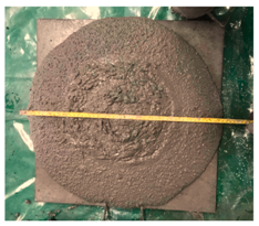 Sustainability 12 05002 i009