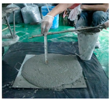 Sustainability 12 05002 i013