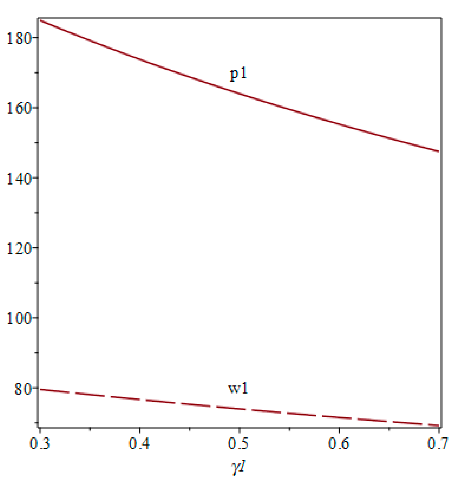 Sustainability 12 05007 g002