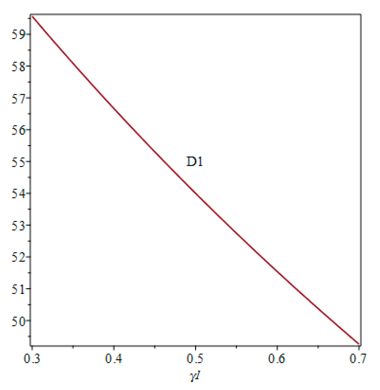 Sustainability 12 05007 g003