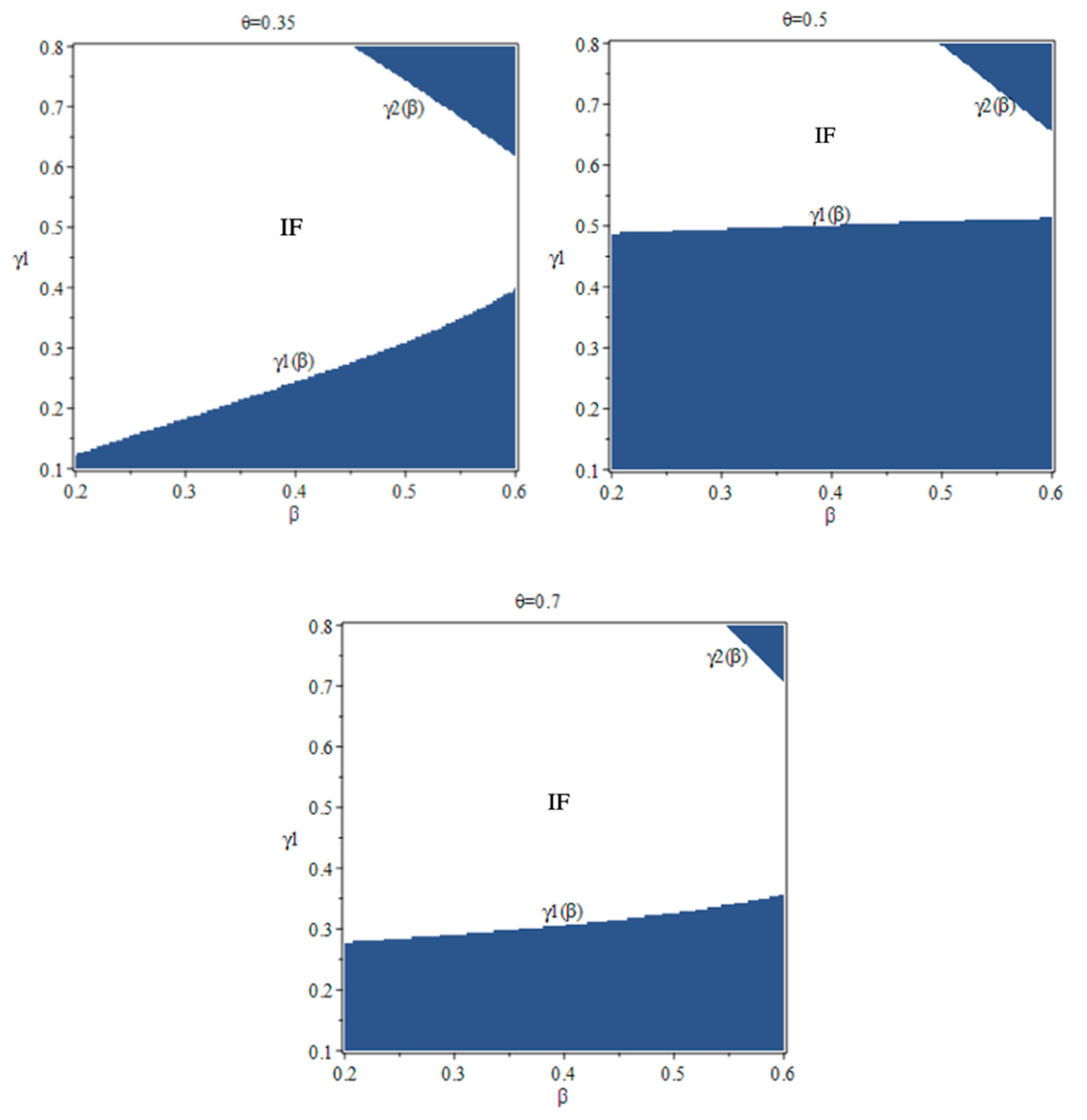 Sustainability 12 05007 g004