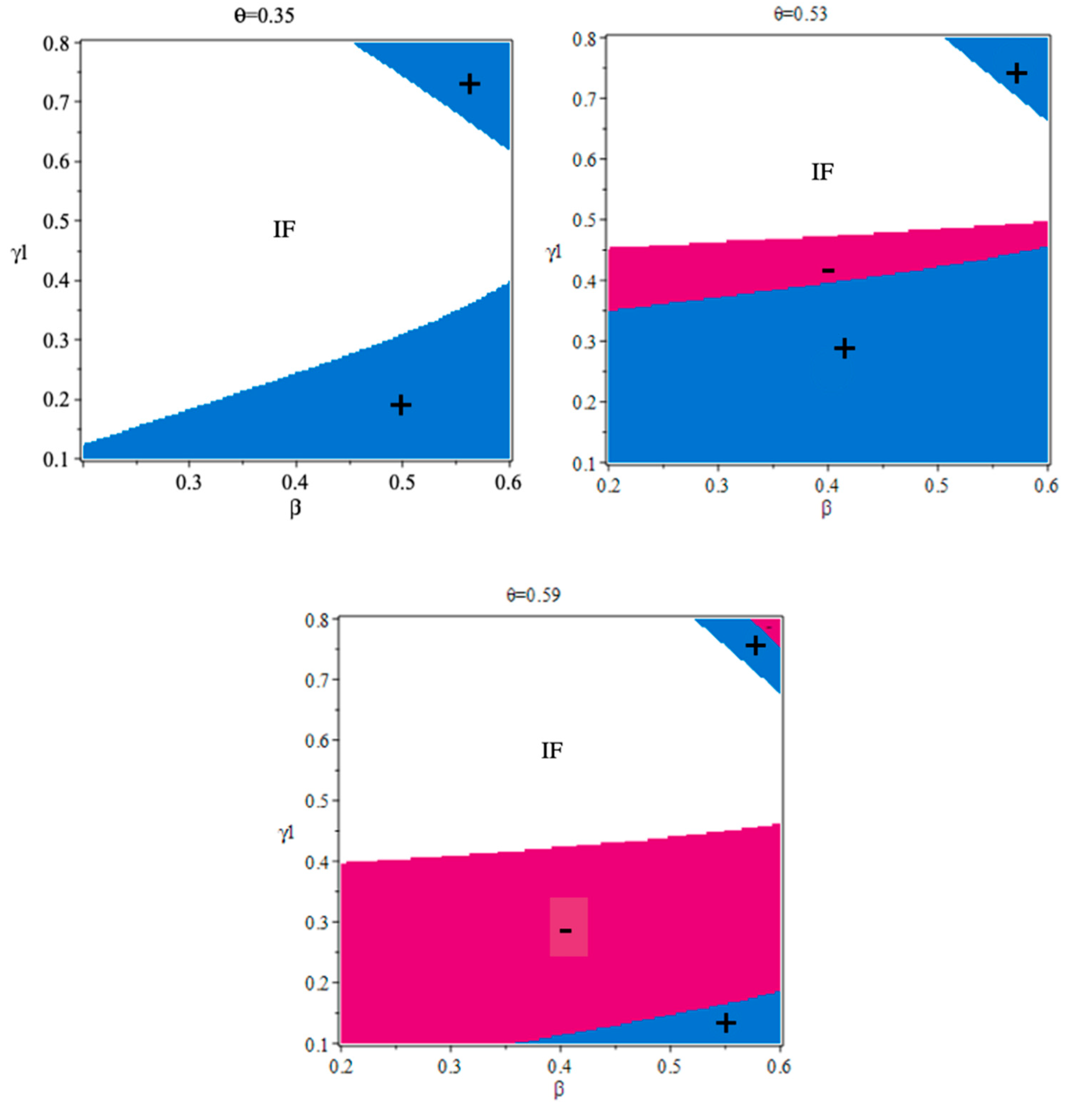 Sustainability 12 05007 g008