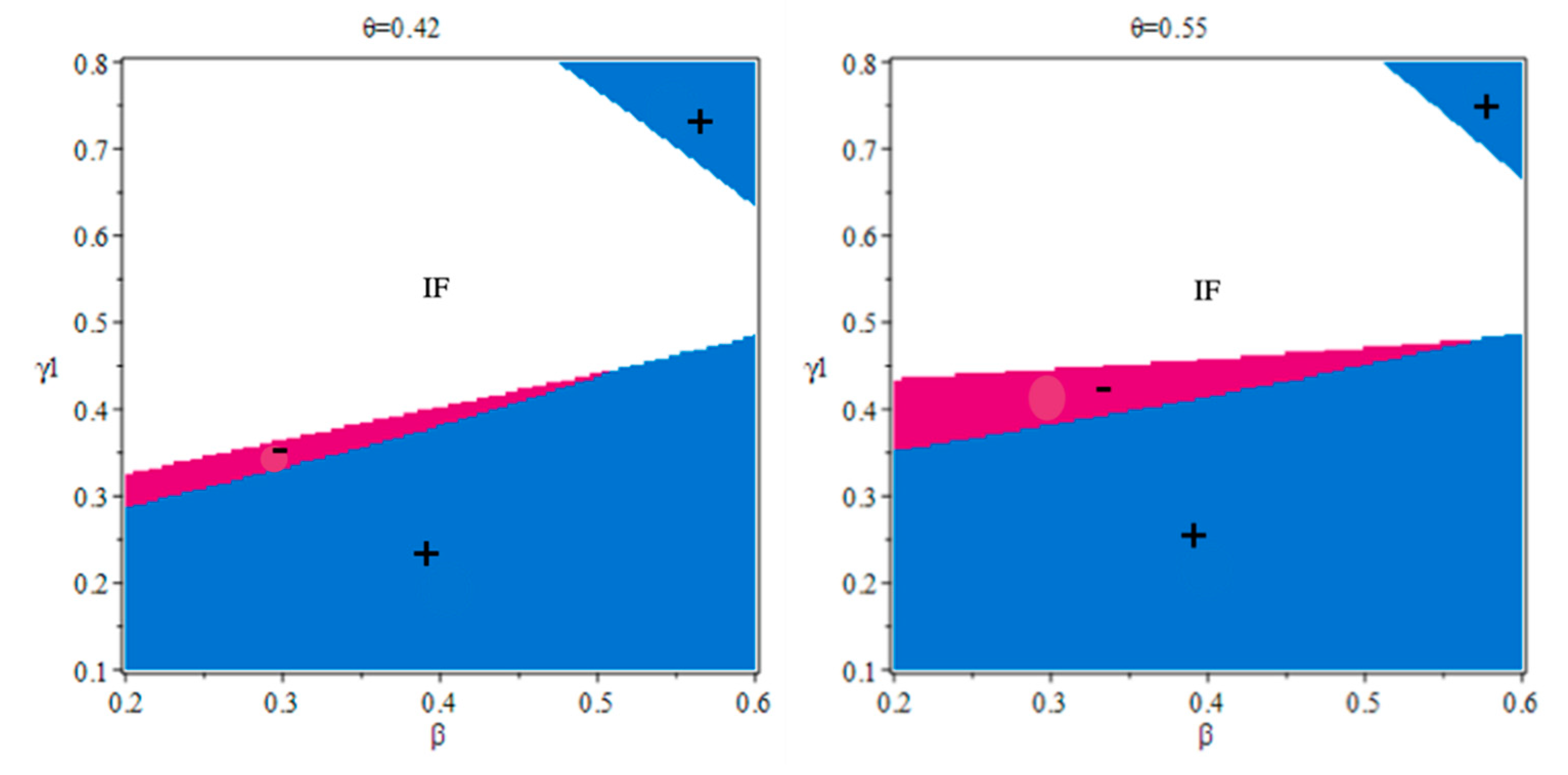 Sustainability 12 05007 g009
