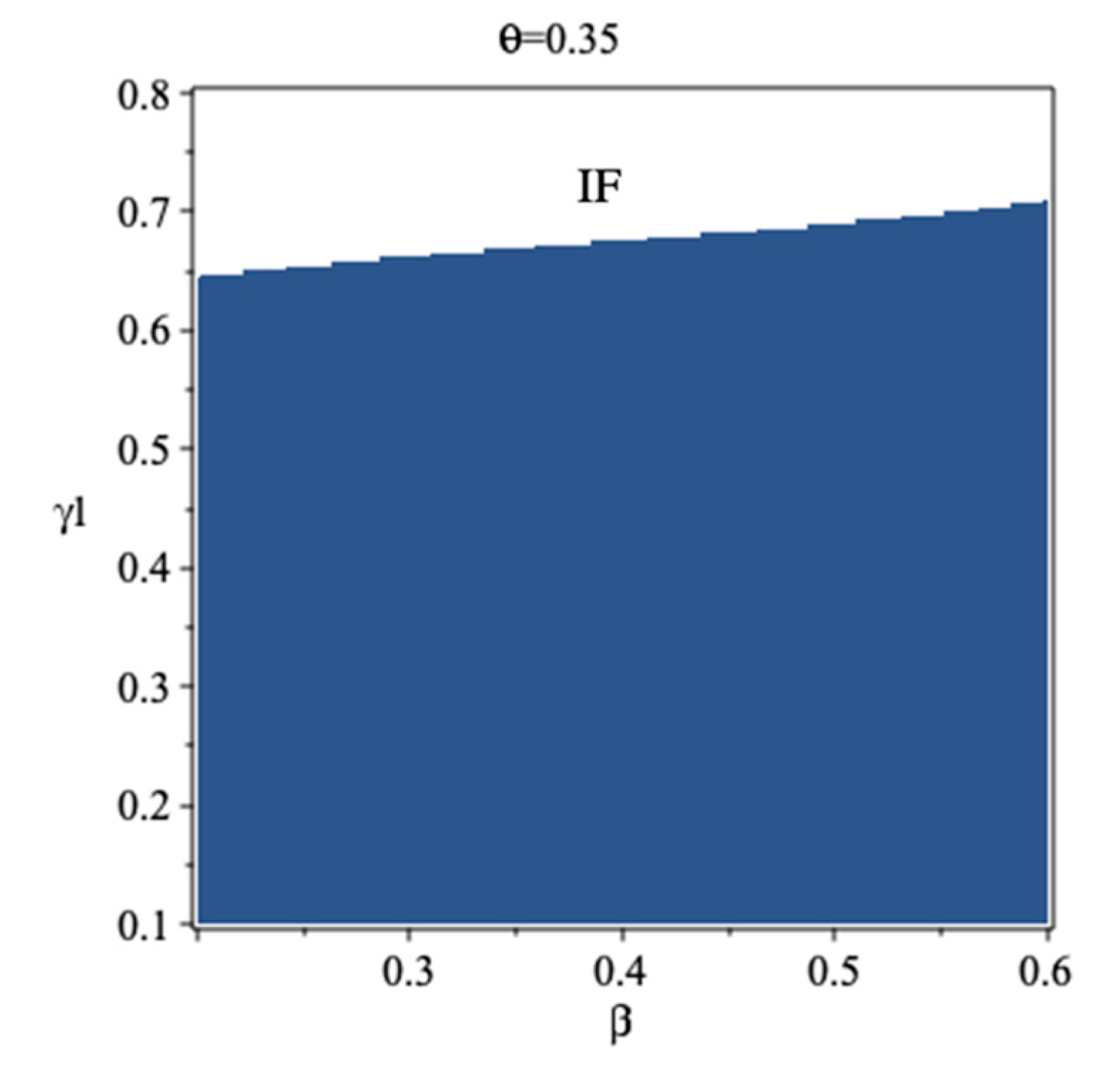 Sustainability 12 05007 g012
