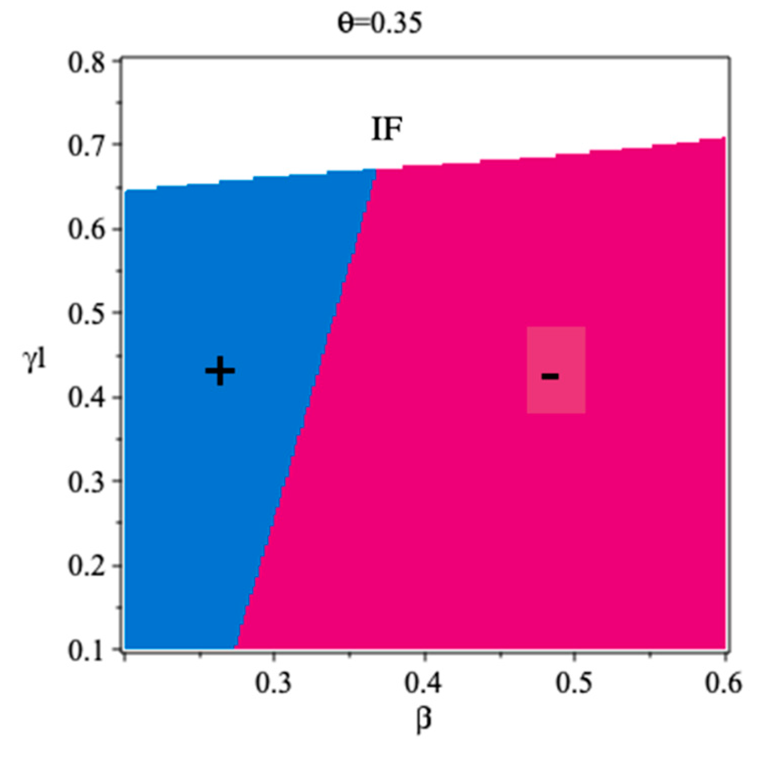 Sustainability 12 05007 g013