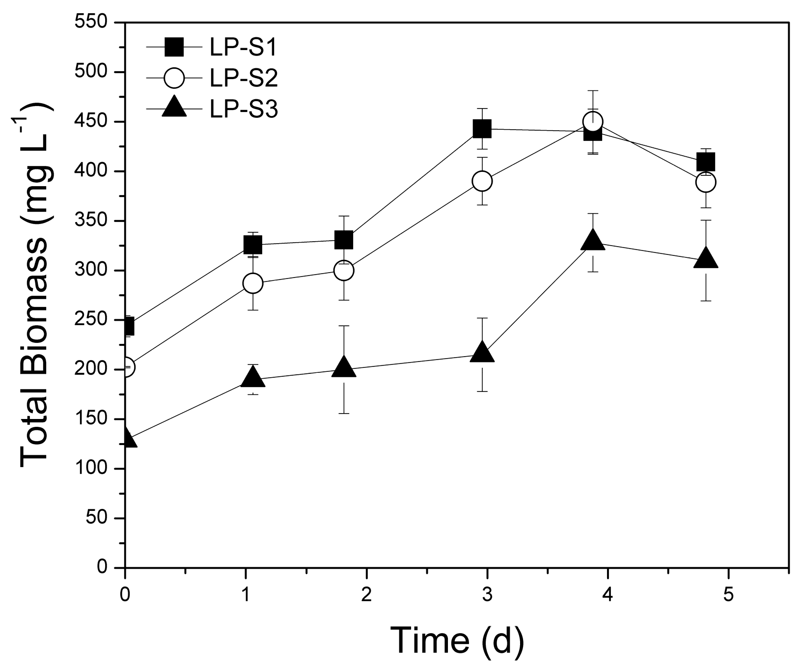 Sustainability 12 05024 g002 Sustainability 12 05024 g002