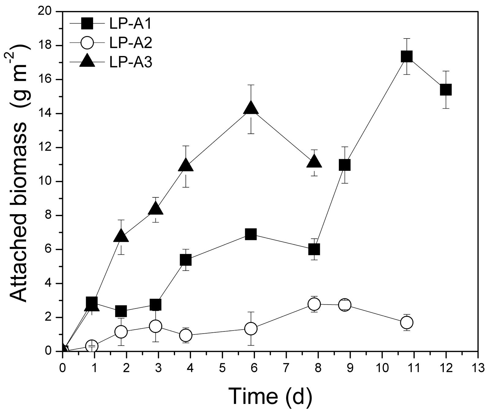 Sustainability 12 05024 g004 Sustainability 12 05024 g004