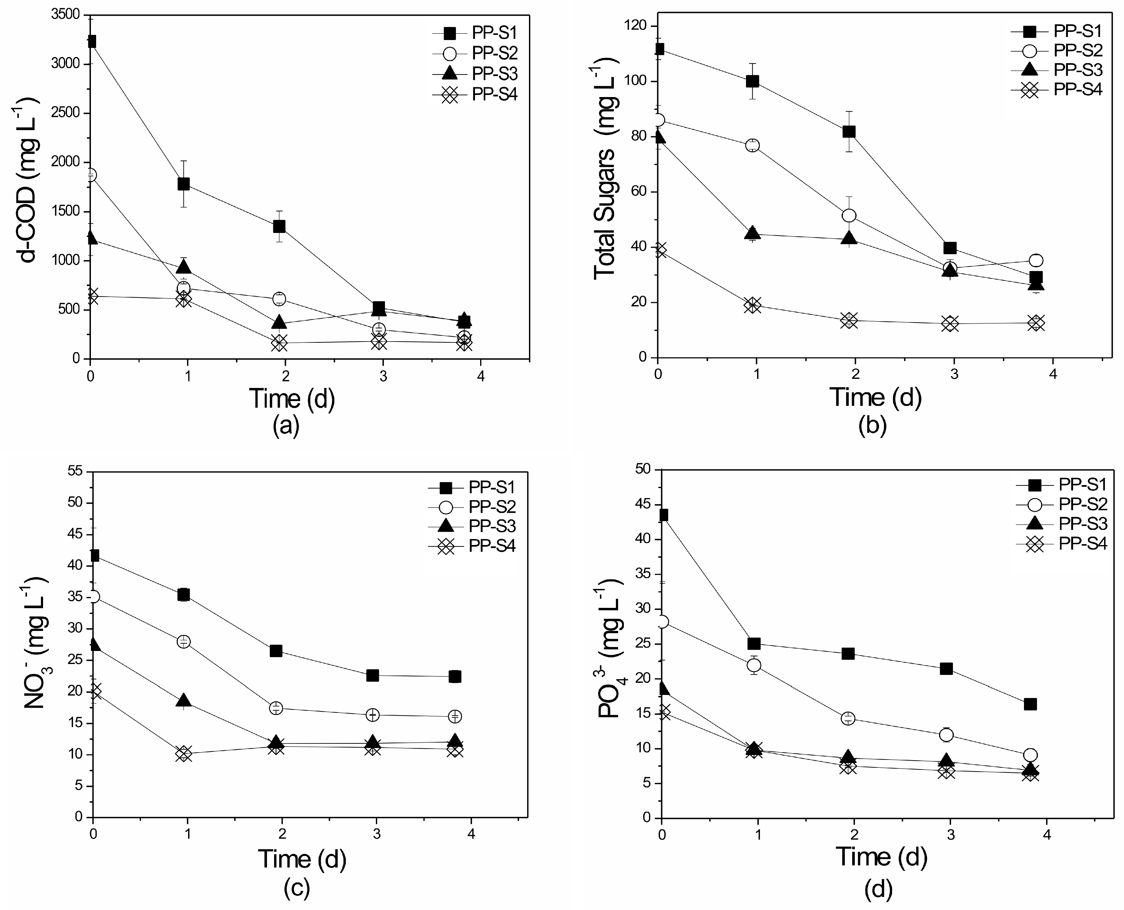 Sustainability 12 05024 g009 Sustainability 12 05024 g009