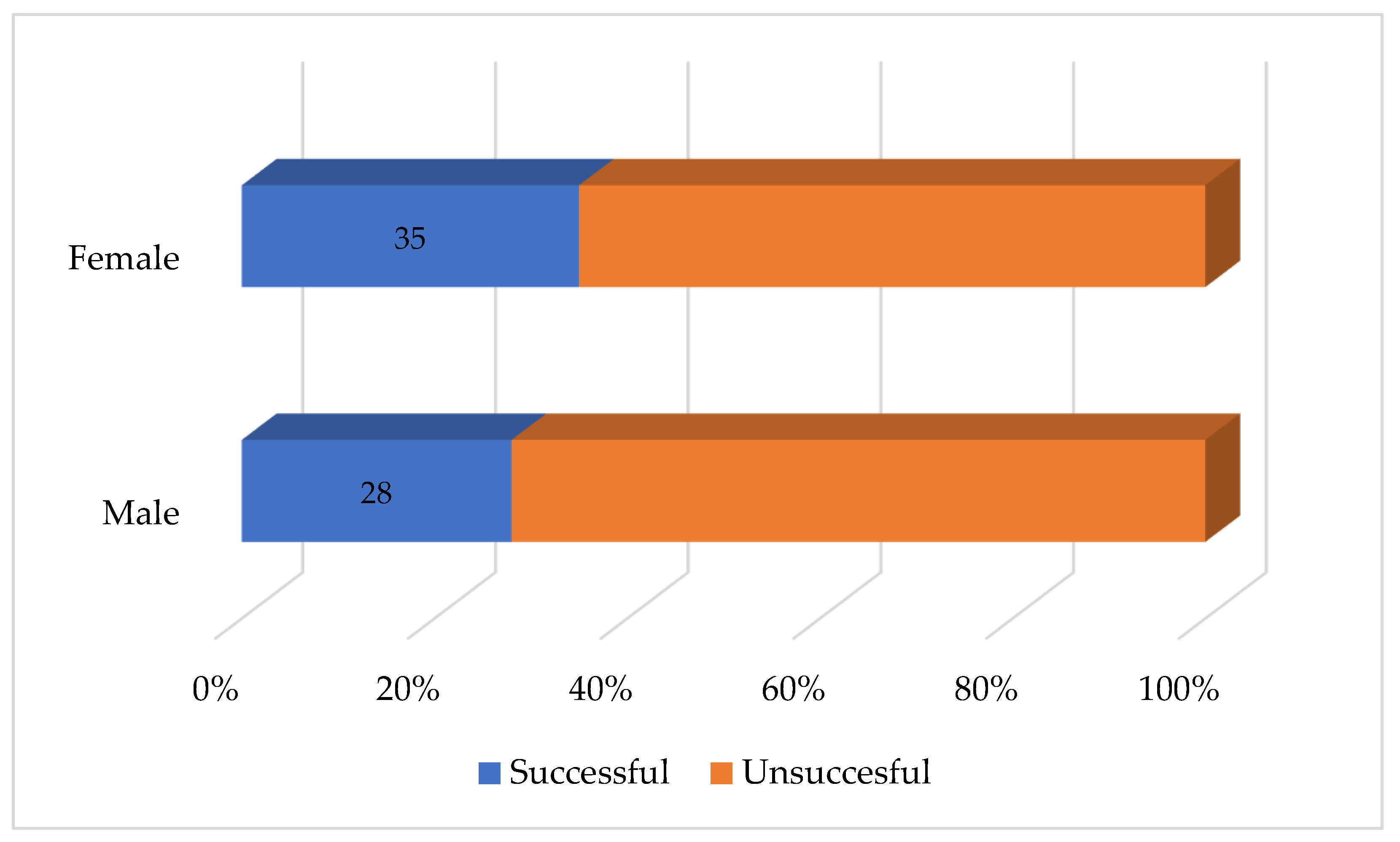 Sustainability 12 05028 g009
