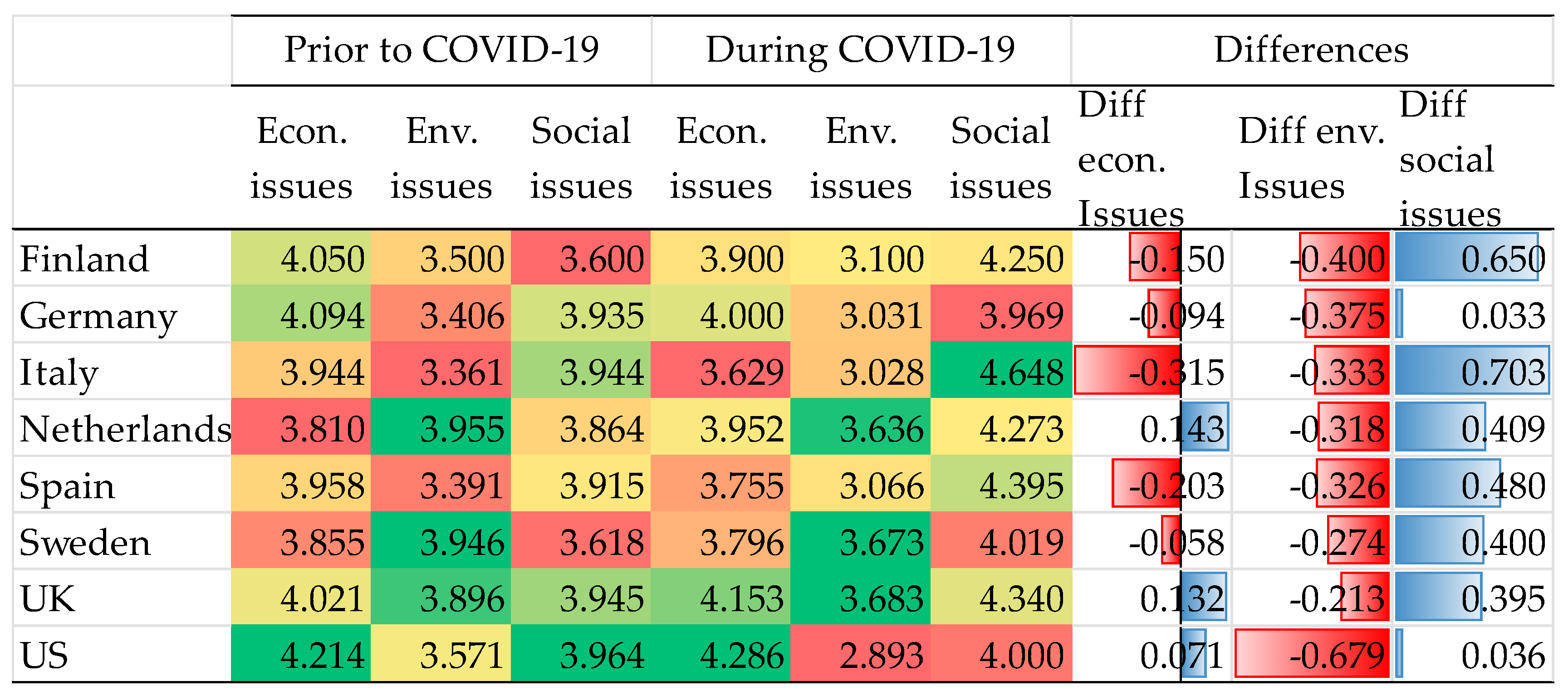 Sustainability 12 05031 g005 Sustainability 12 05031 g005