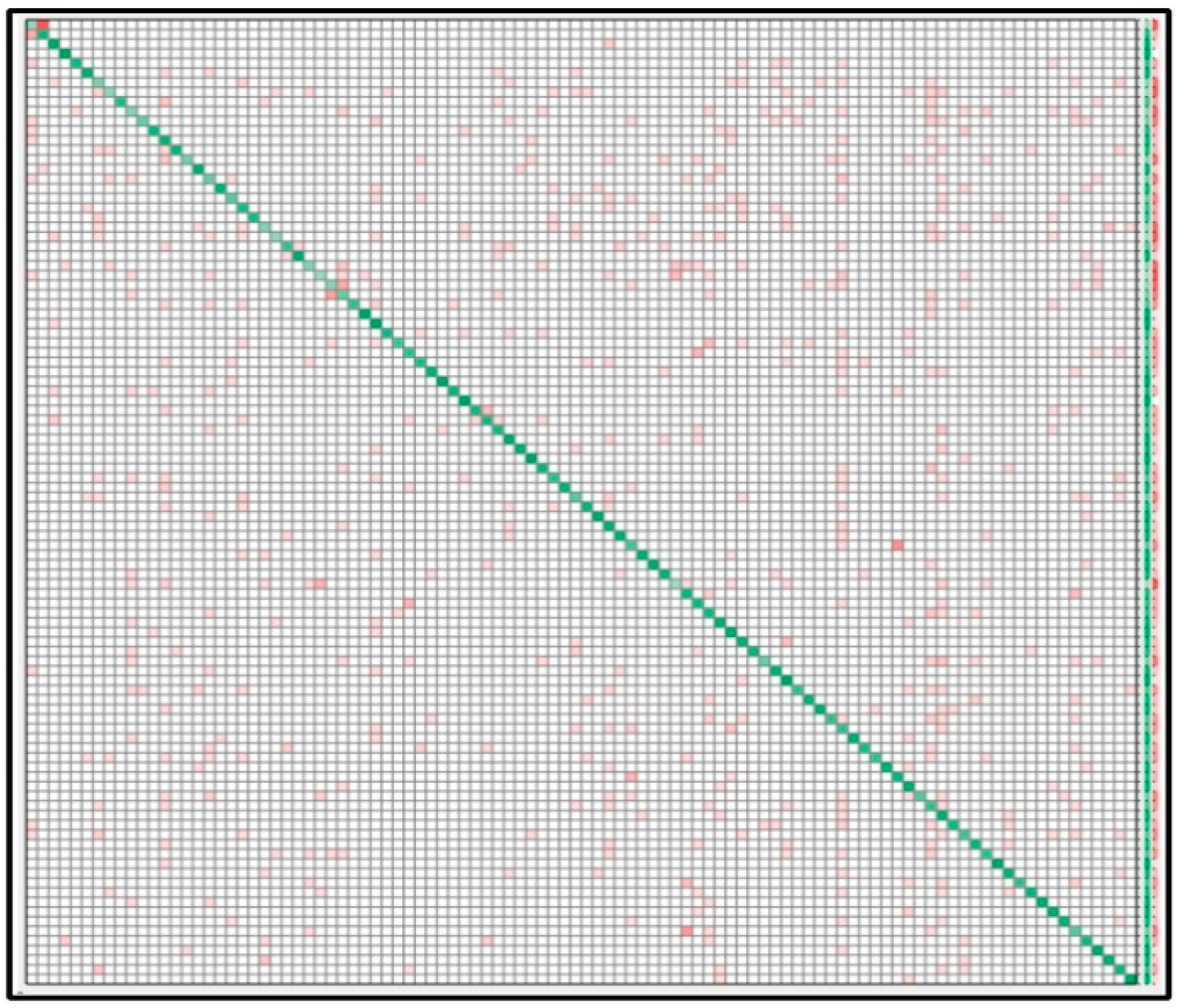 Sustainability 12 05037 g010 Sustainability 12 05037 g010