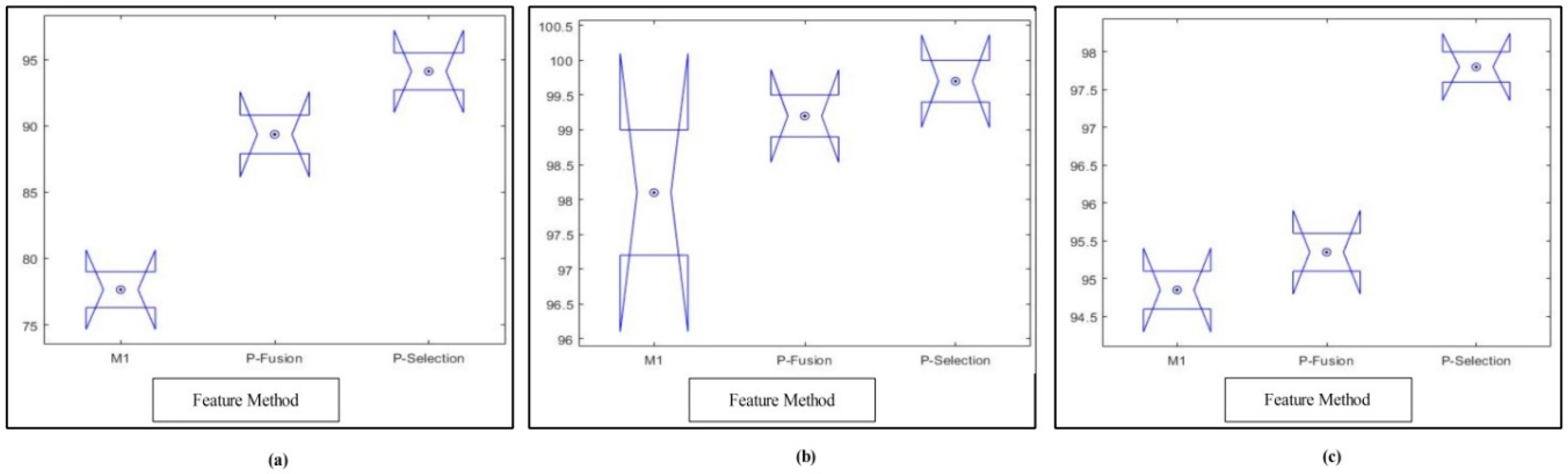 Sustainability 12 05037 g011 Sustainability 12 05037 g011