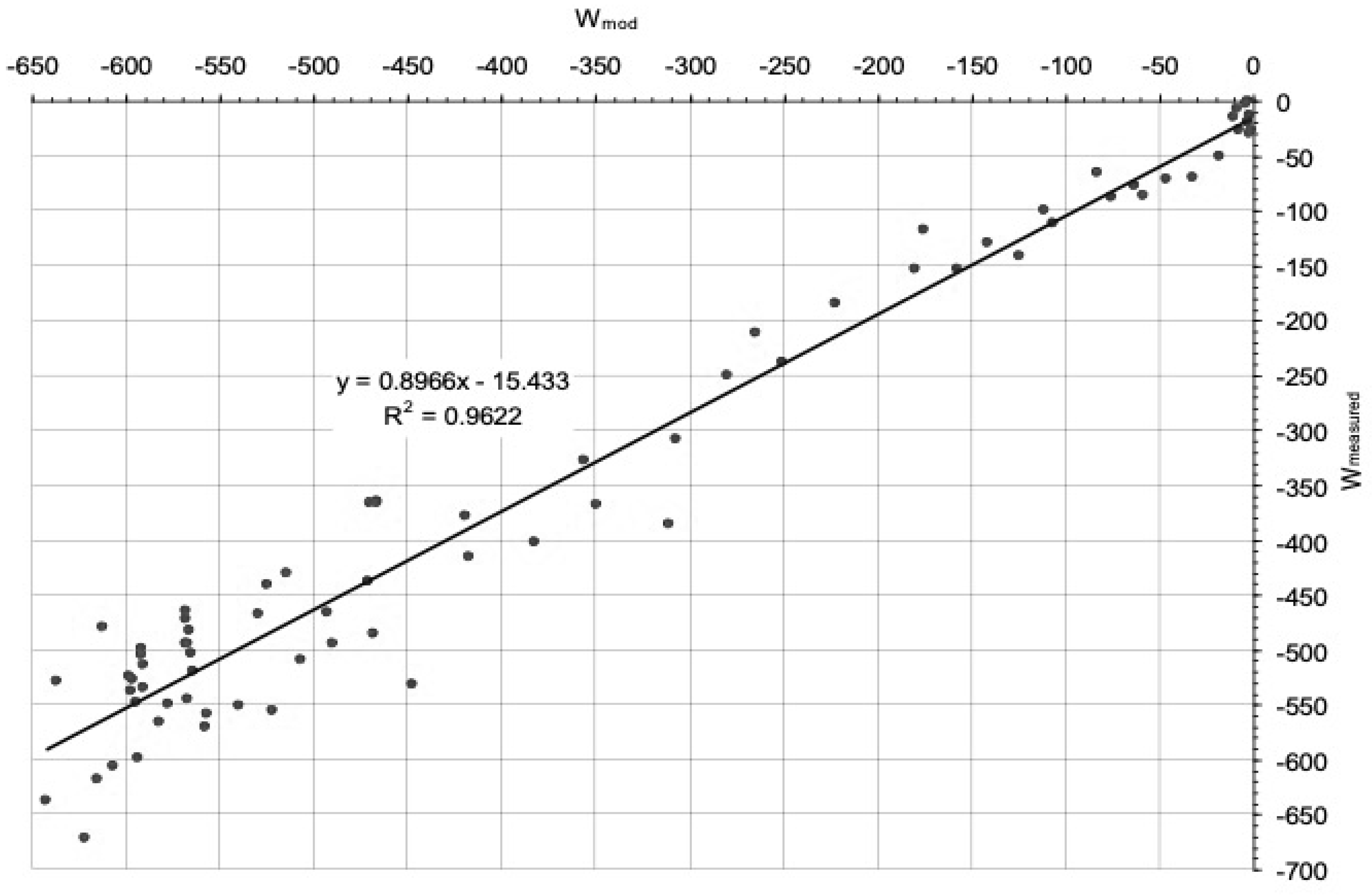 Sustainability 12 05072 g003