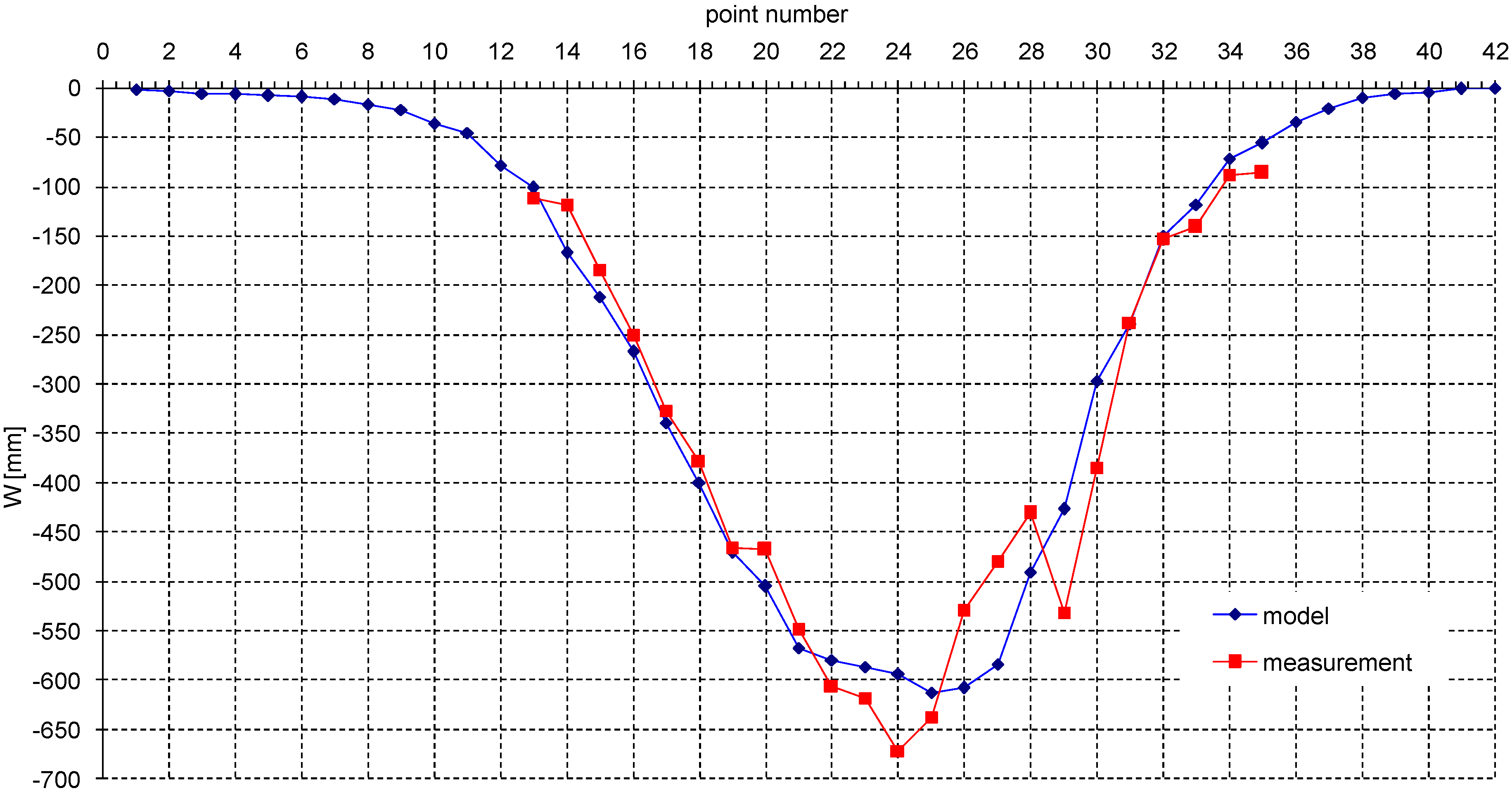 Sustainability 12 05072 g004