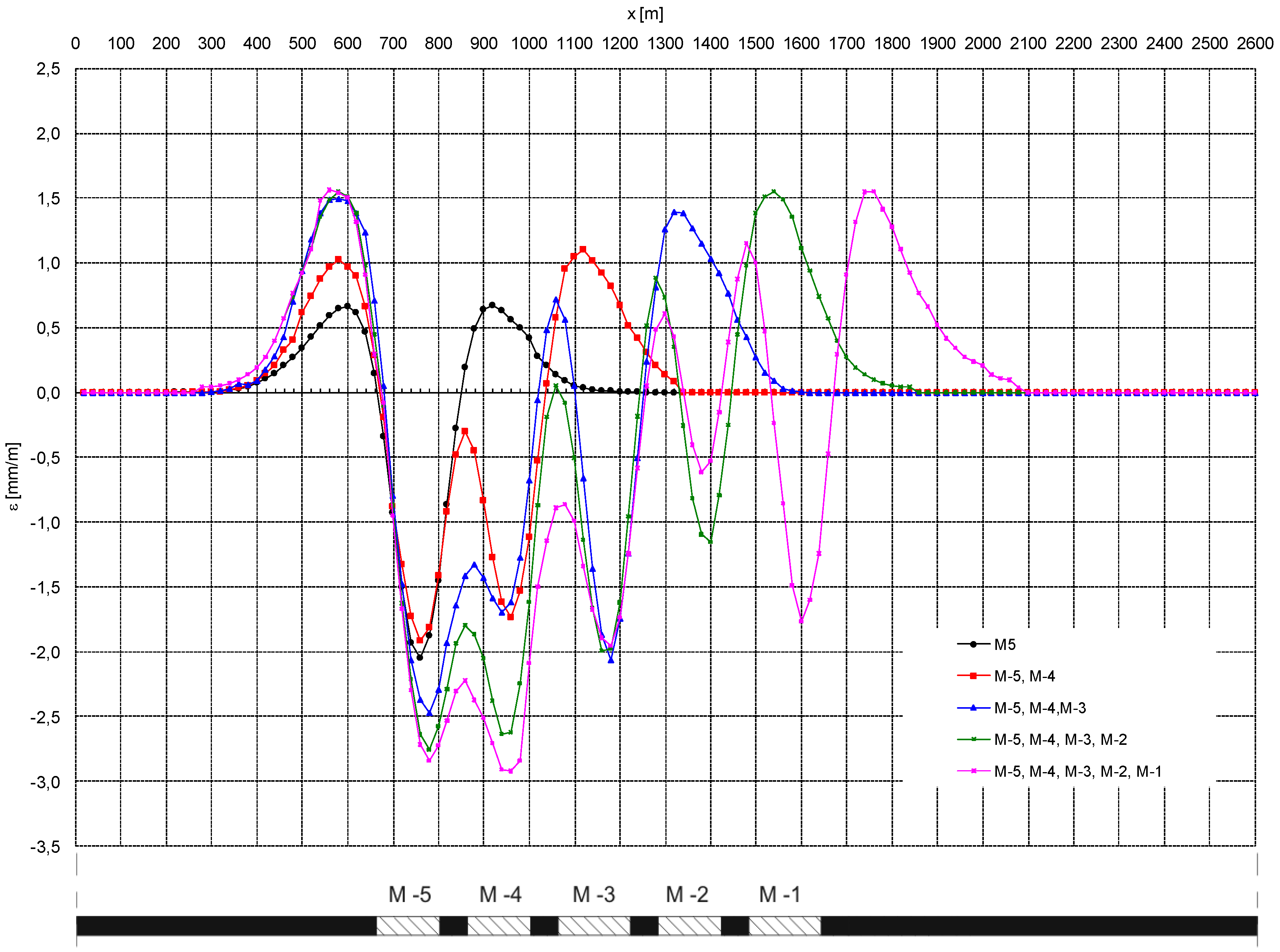 Sustainability 12 05072 g009