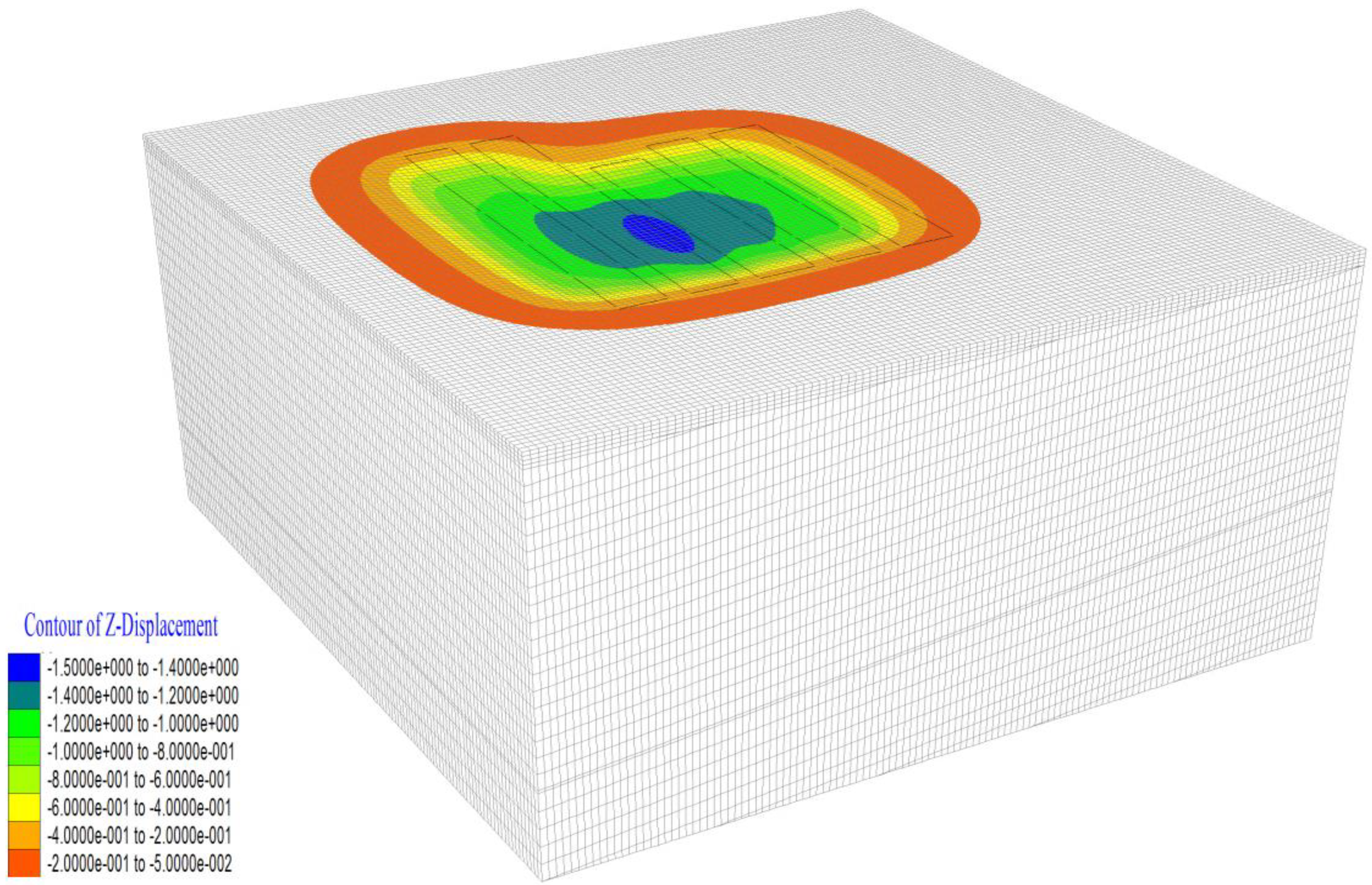 Sustainability 12 05072 g010