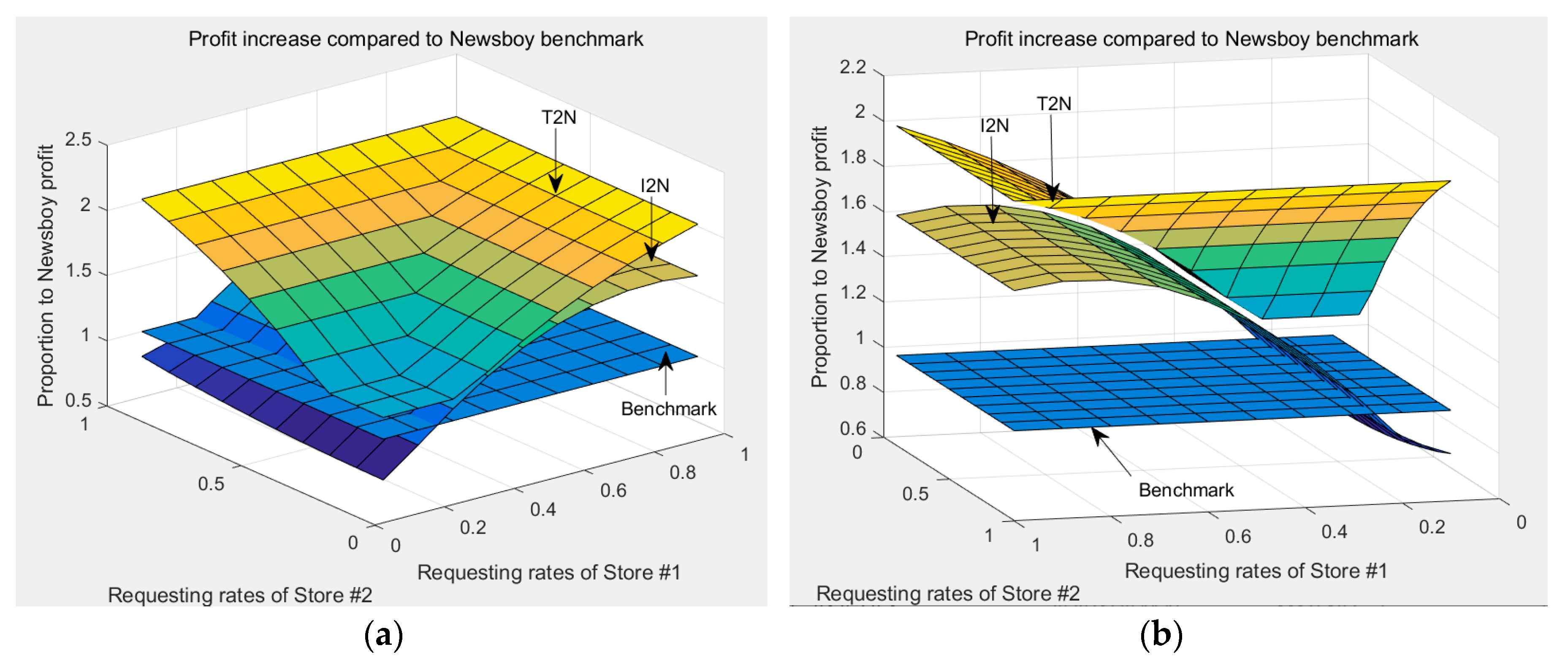 Sustainability 12 05081 g003 Sustainability 12 05081 g003