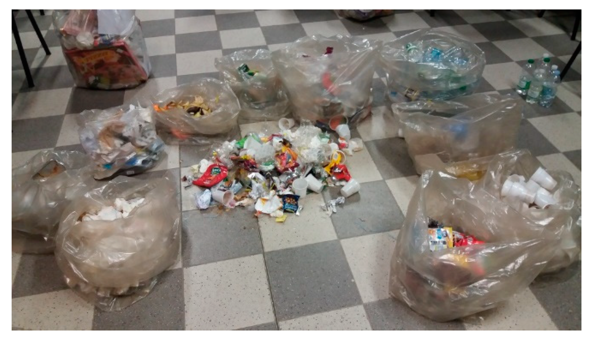 Sustainability 12 05084 g006 Sustainability 12 05084 g006