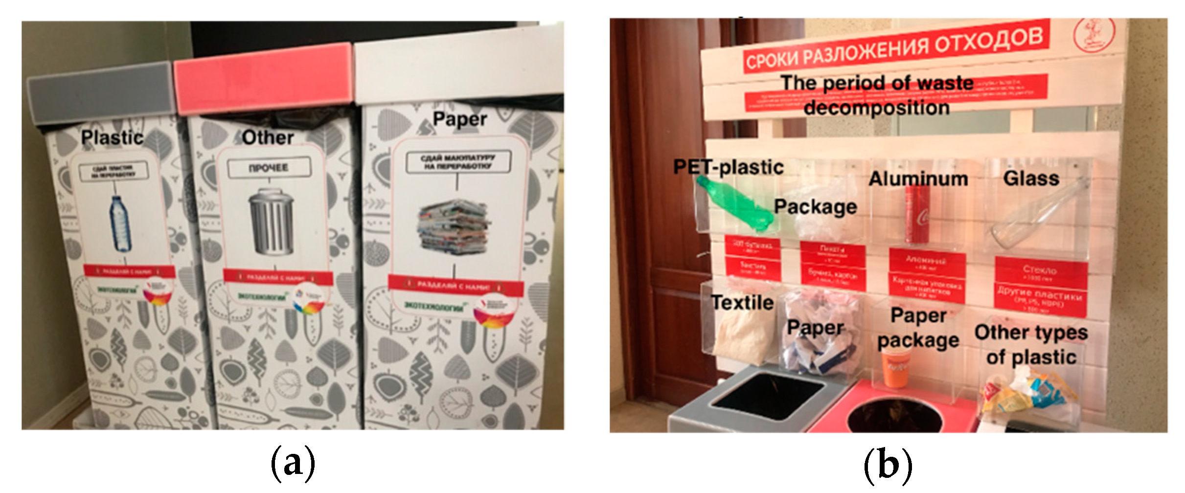 Sustainability 12 05084 g007 Sustainability 12 05084 g007