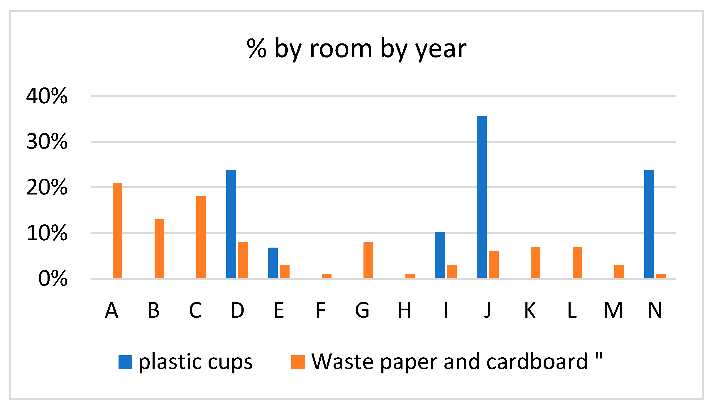 Sustainability 12 05084 g008 Sustainability 12 05084 g008