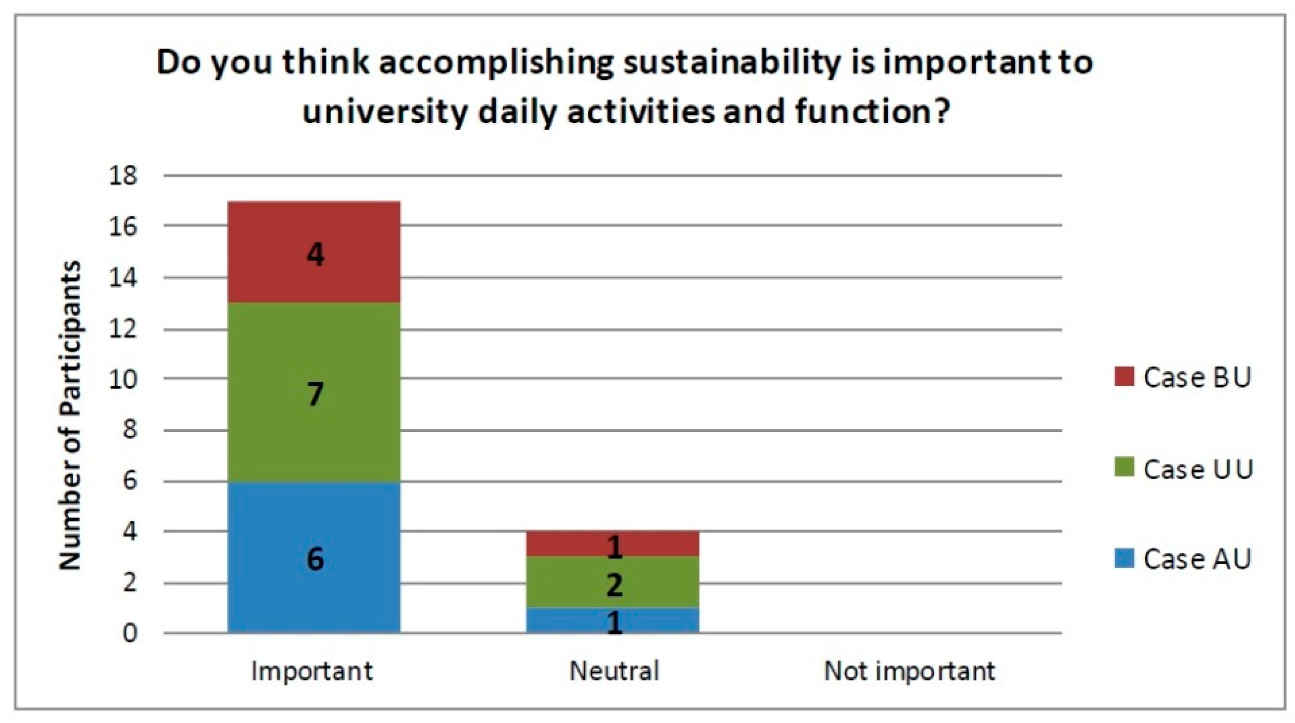 Sustainability 12 05096 g001