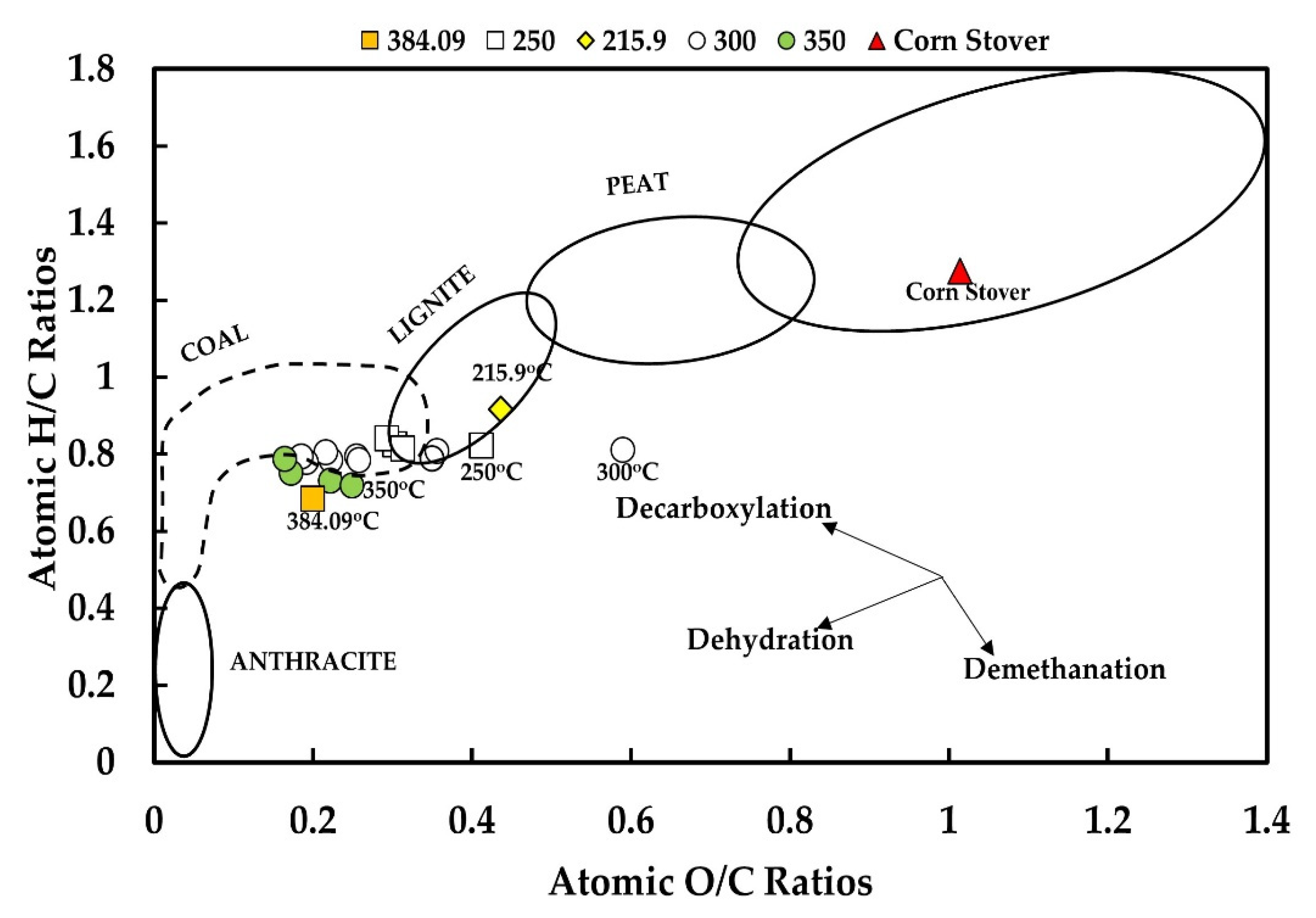 Sustainability 12 05100 g001