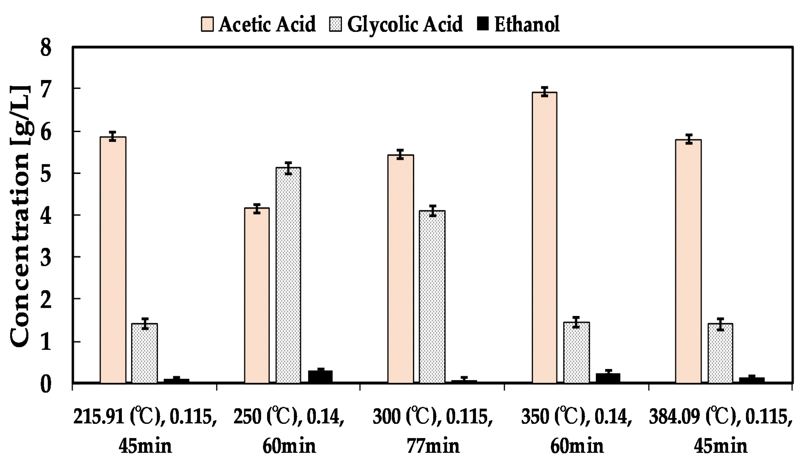 Sustainability 12 05100 g004
