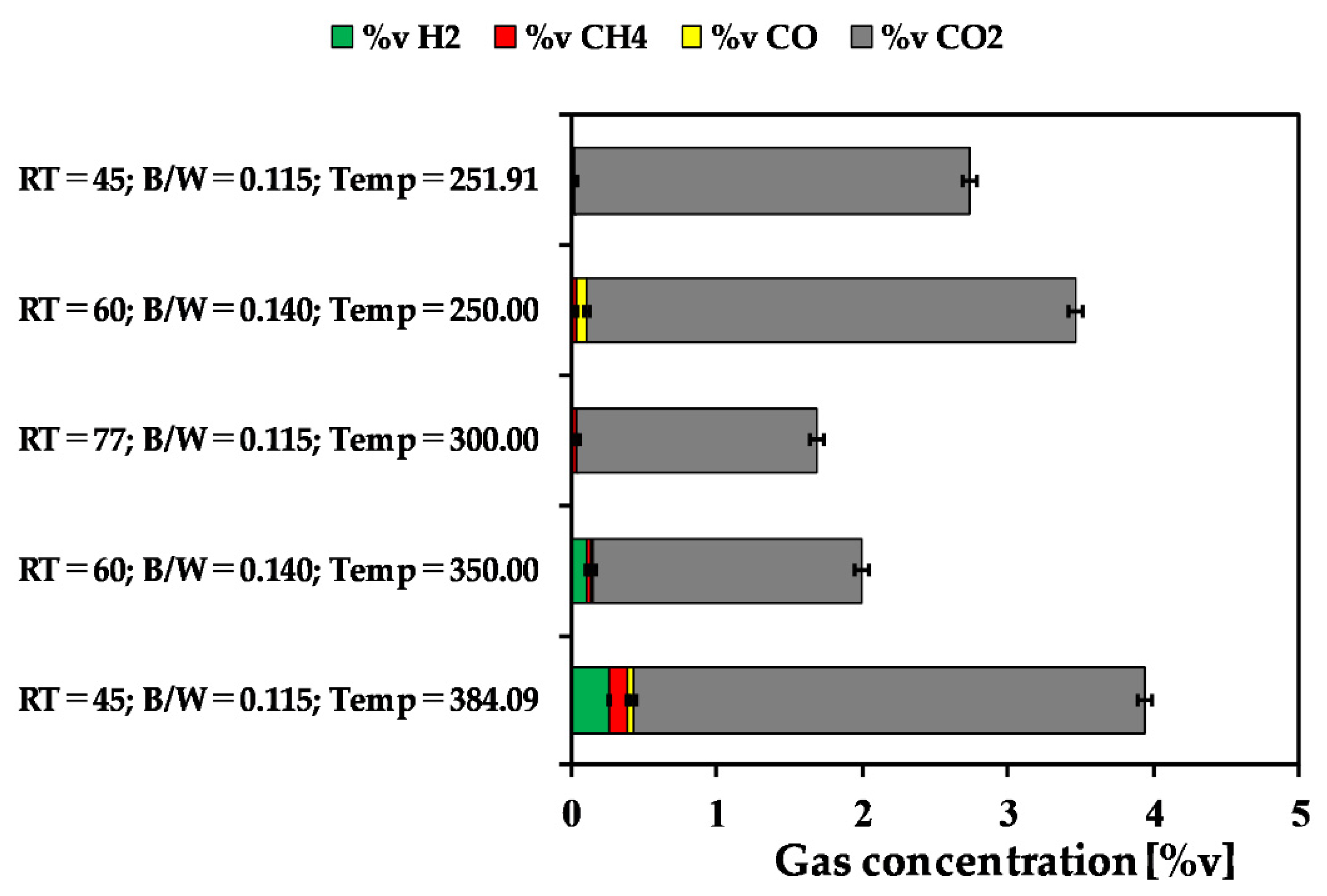 Sustainability 12 05100 g005