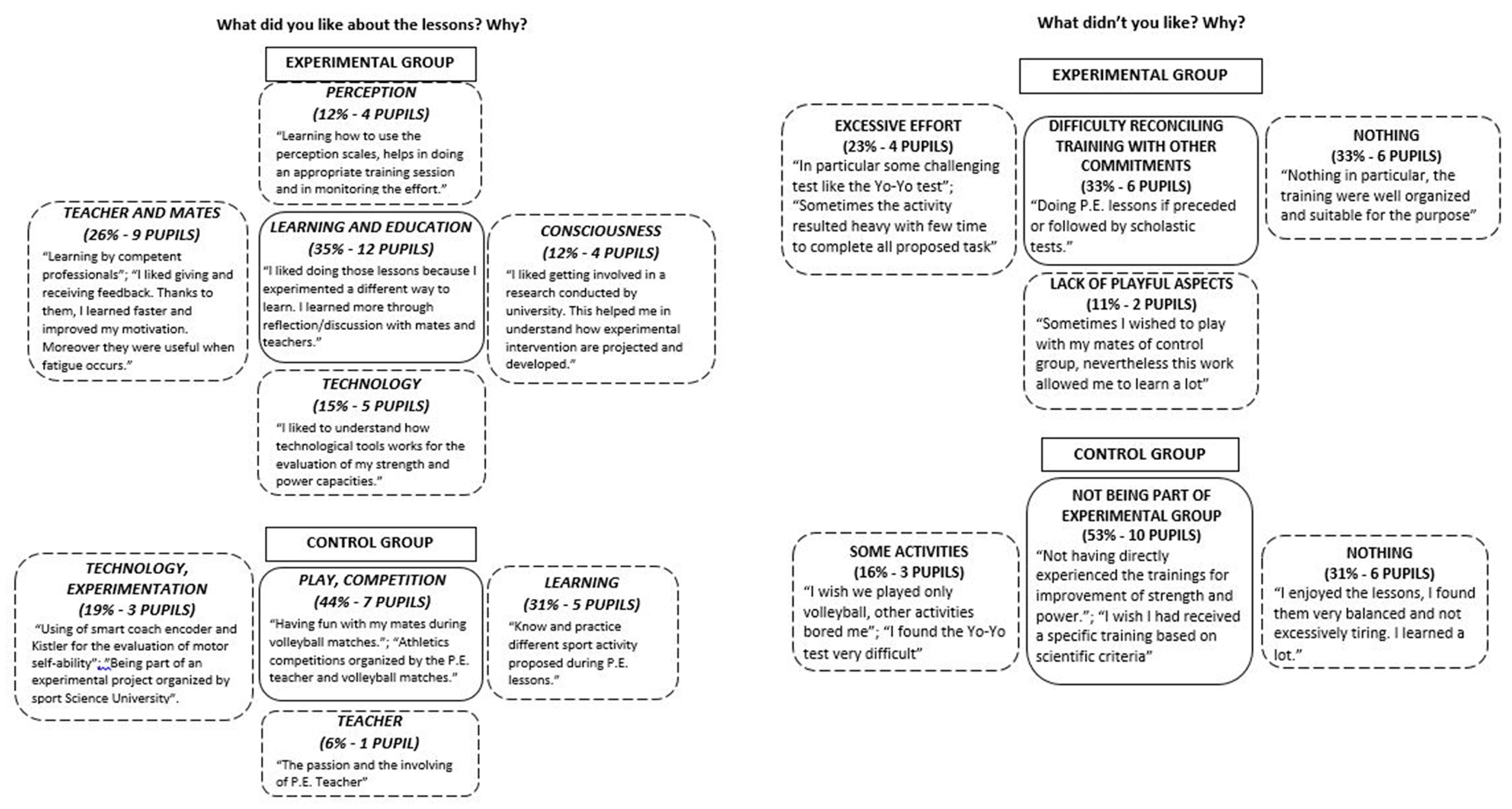 Sustainability 12 05126 g0a1 Sustainability 12 05126 g0a1