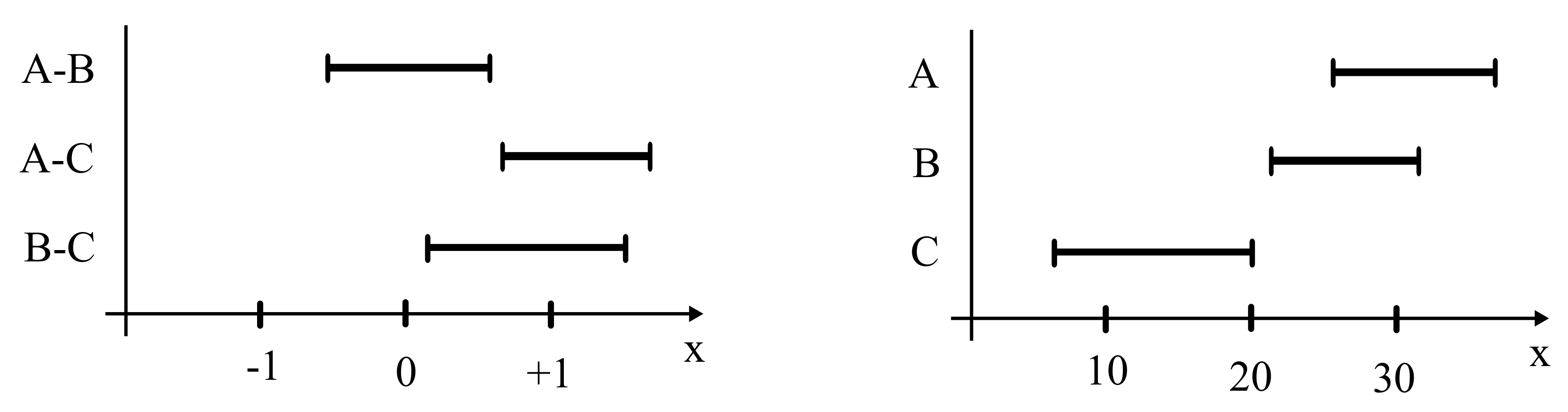 Sustainability 12 05130 g002