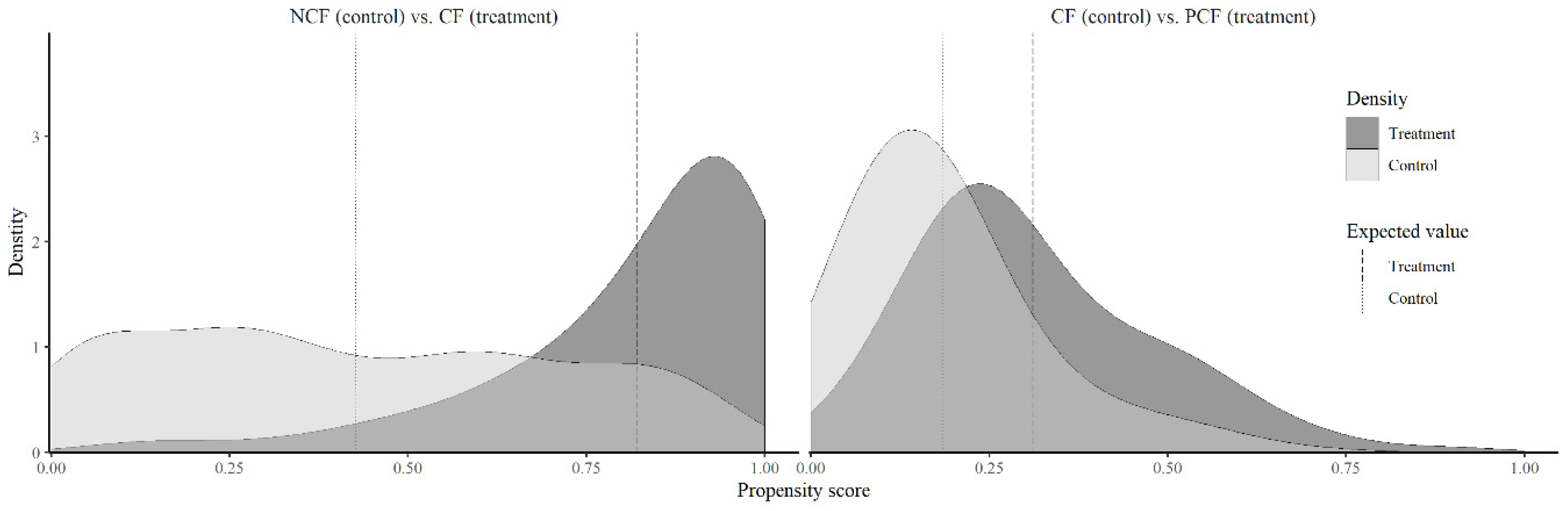 Sustainability 12 05137 g004 Sustainability 12 05137 g004