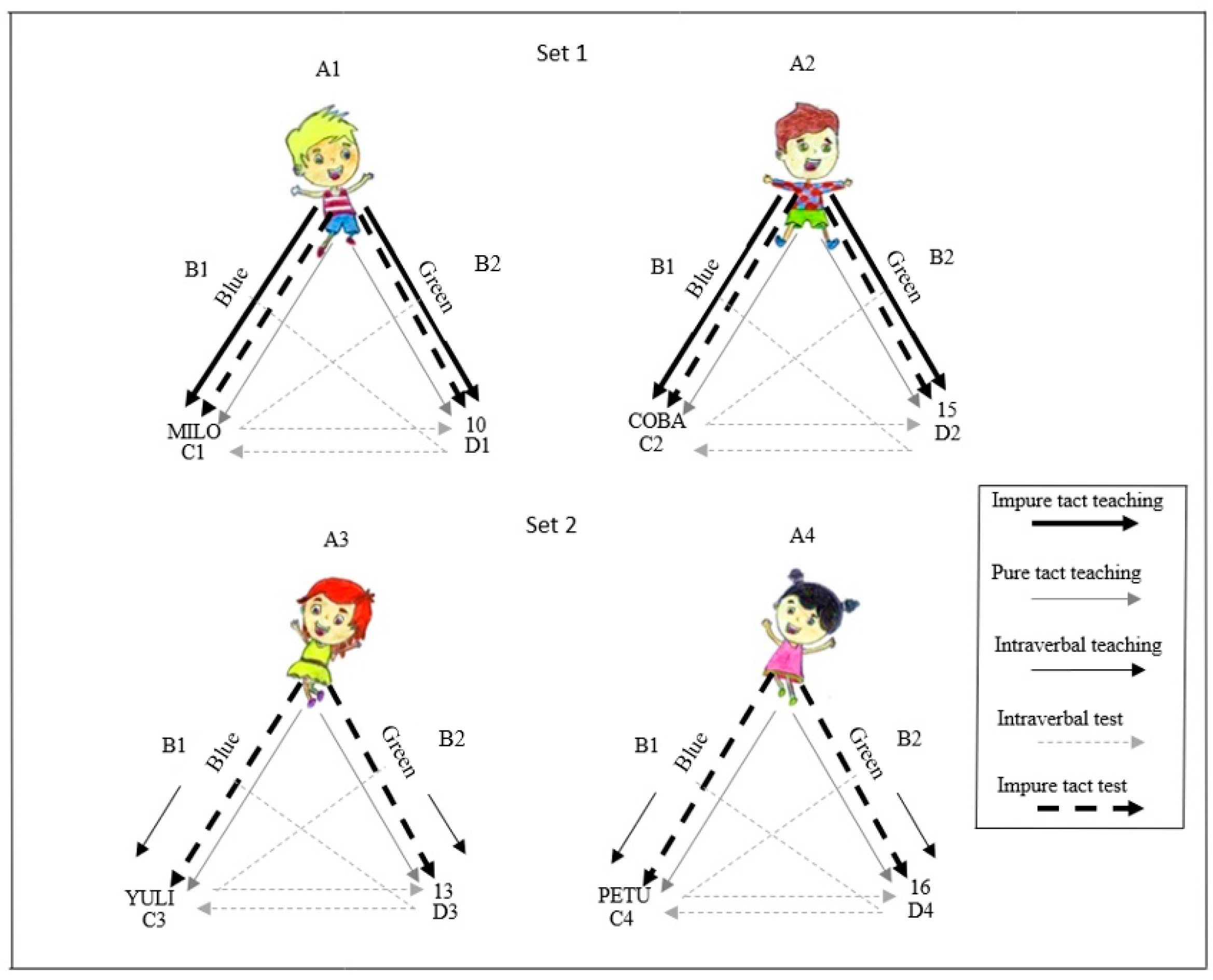 Sustainability 12 05140 g002