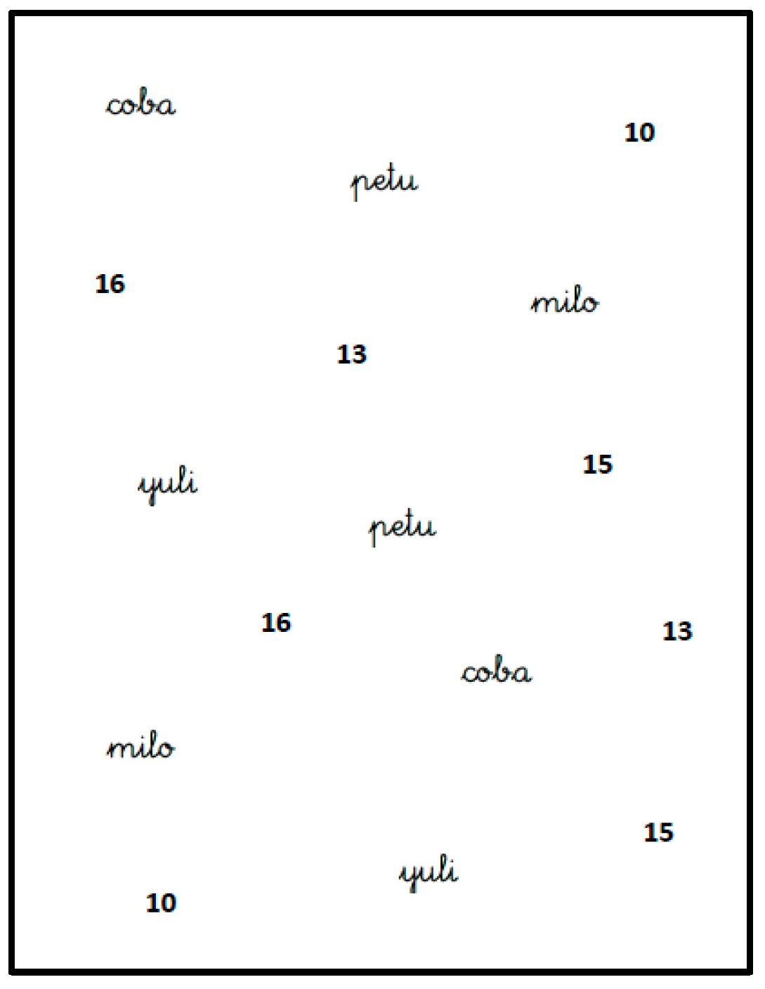 Sustainability 12 05140 g003