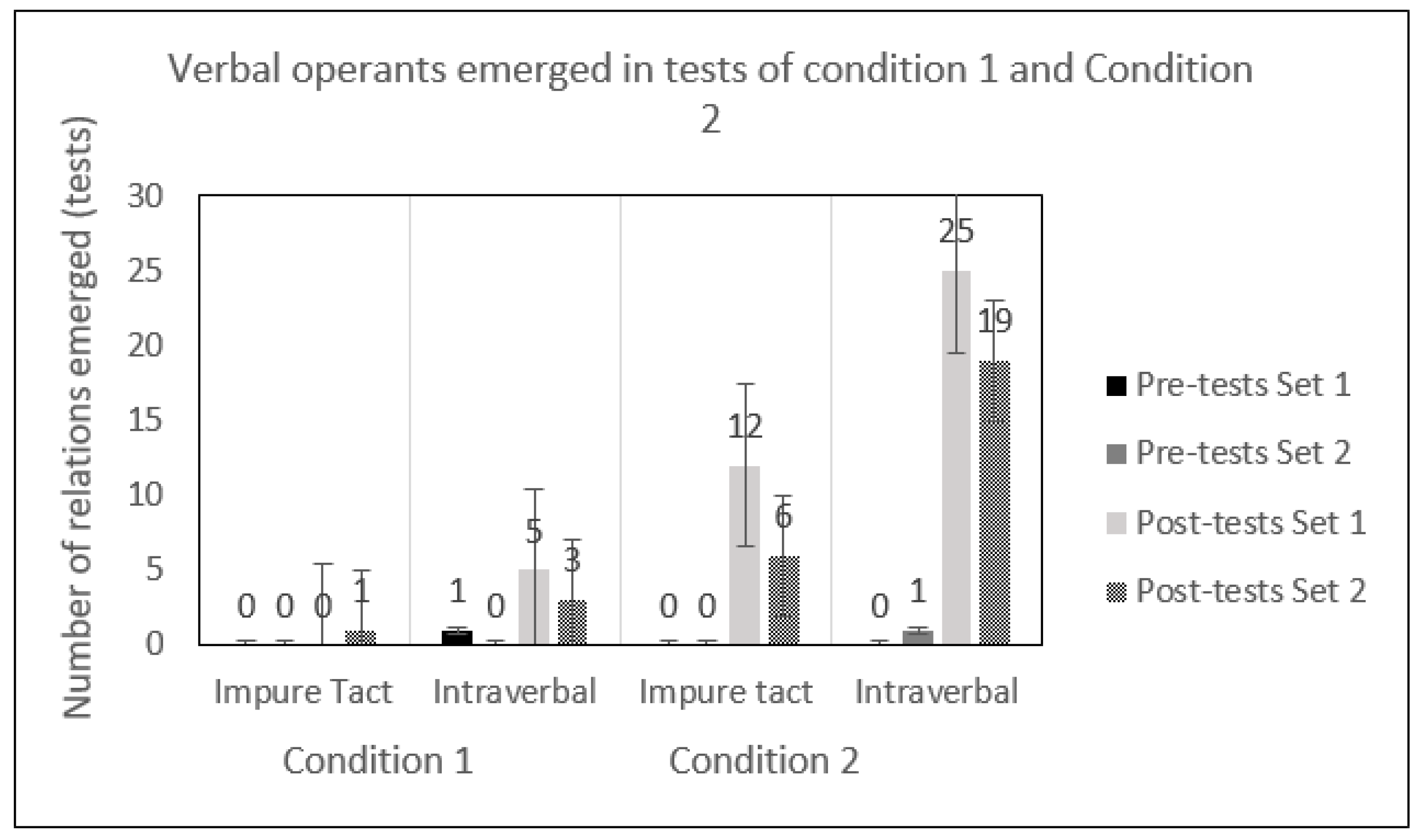 Sustainability 12 05140 g004