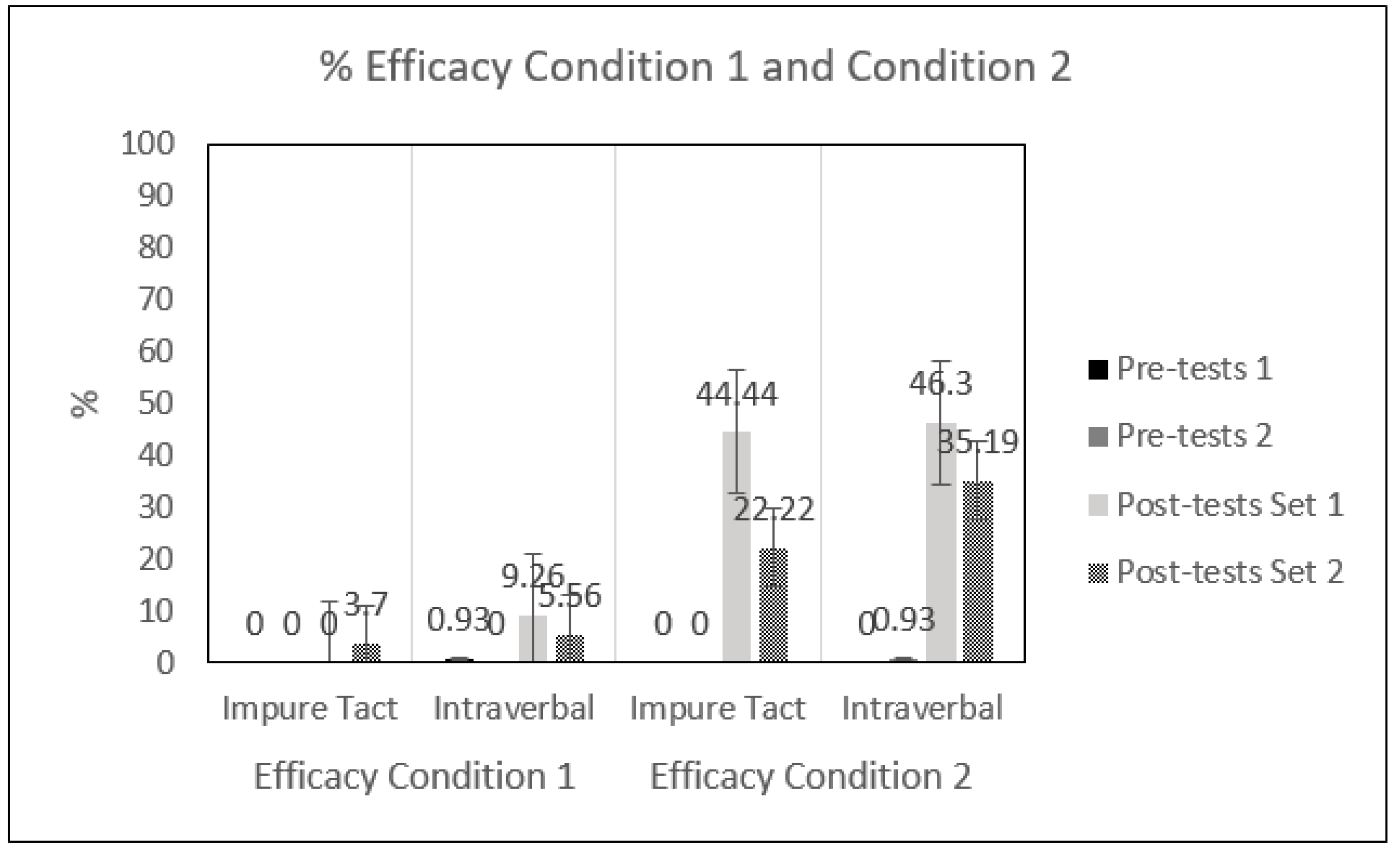 Sustainability 12 05140 g005
