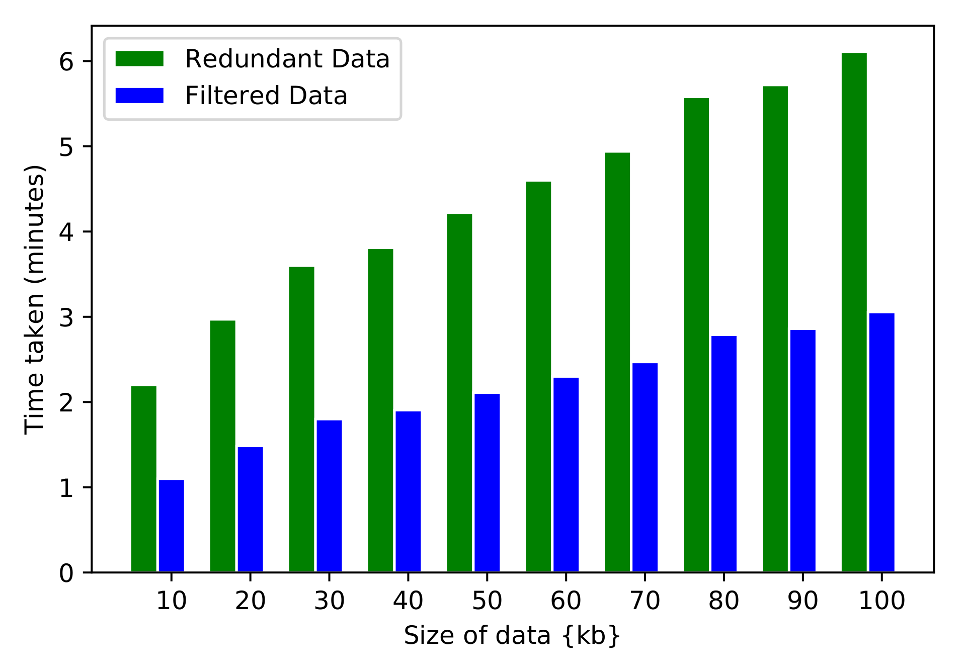 Sustainability 12 05151 g009