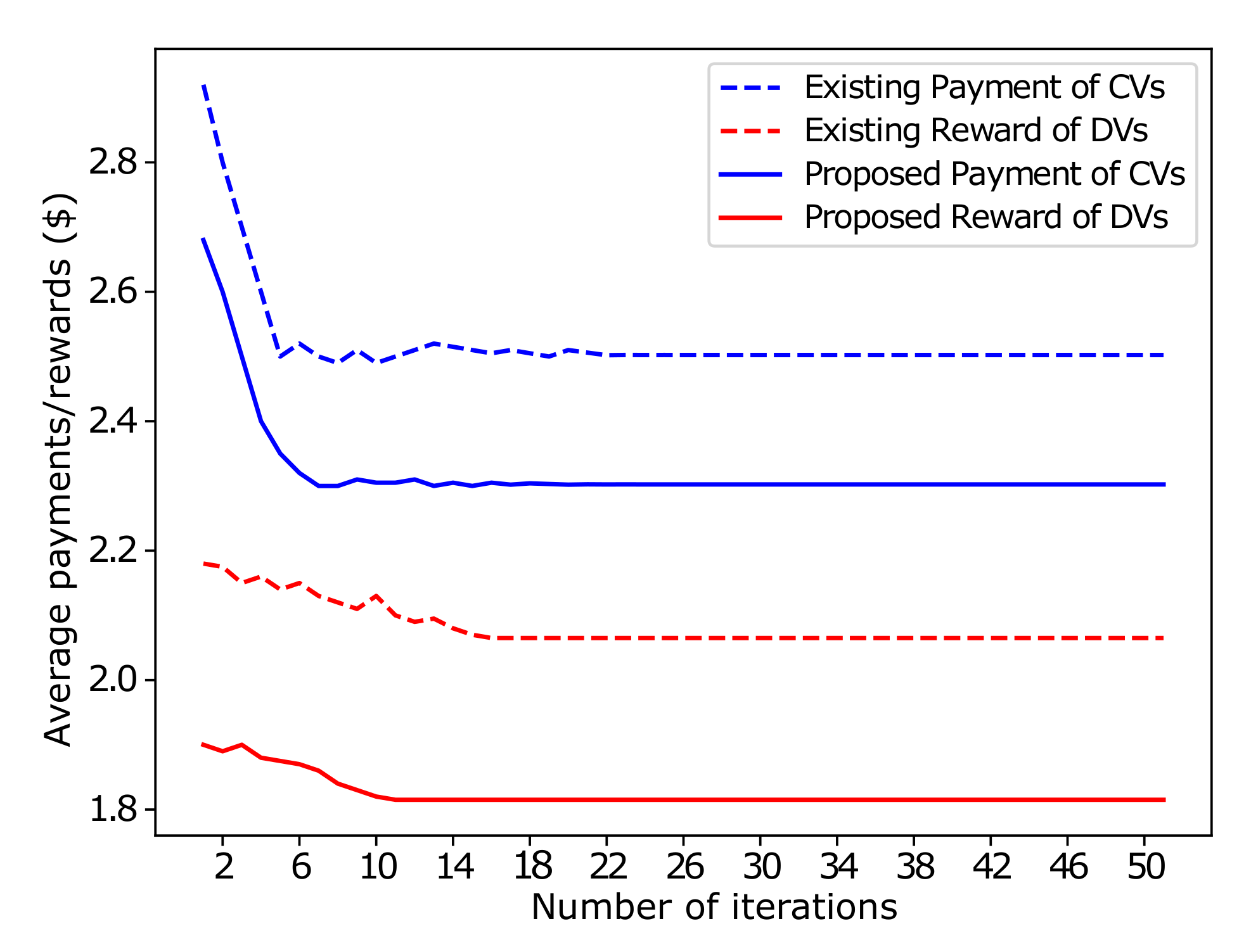 Sustainability 12 05151 g011