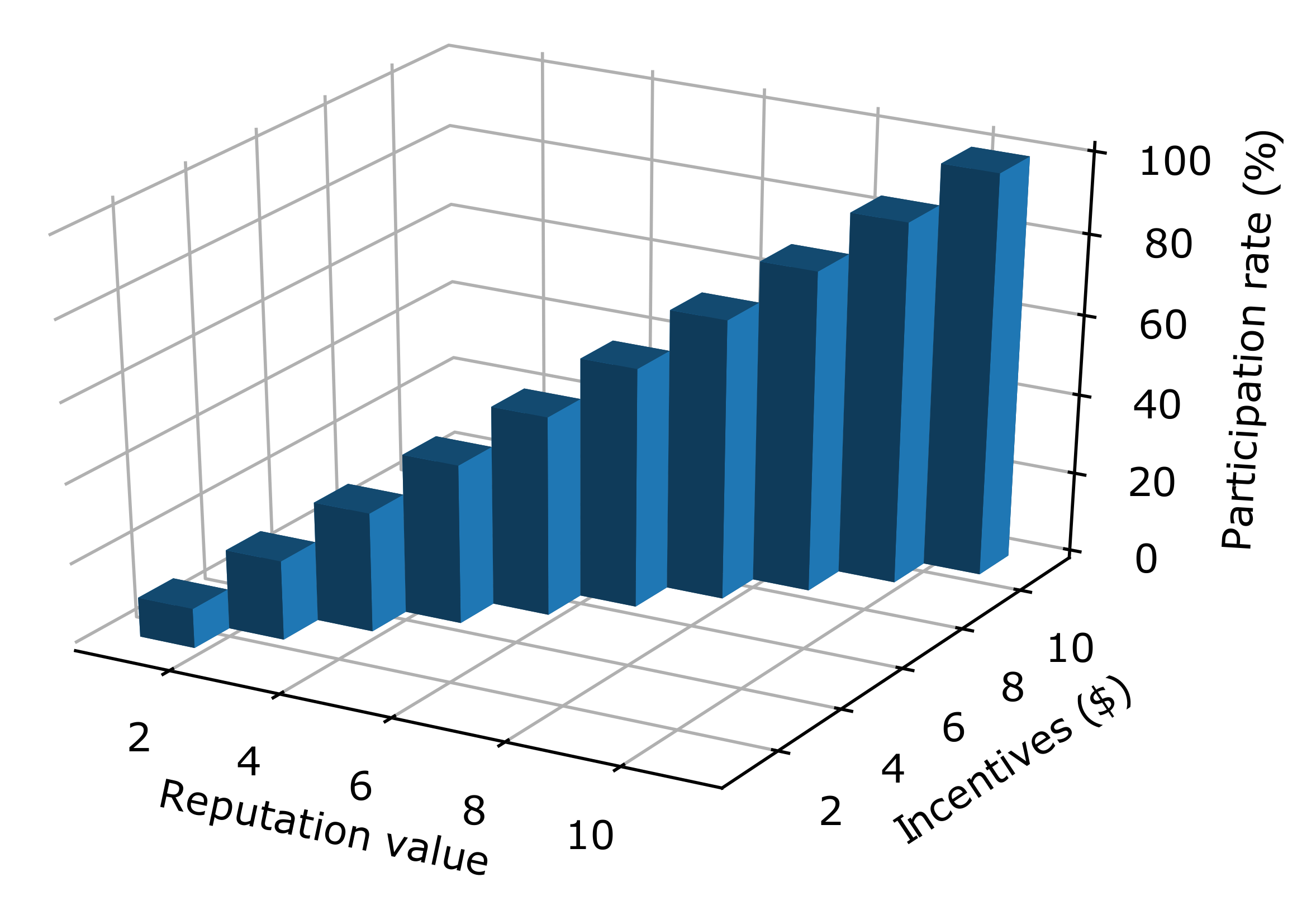 Sustainability 12 05151 g019