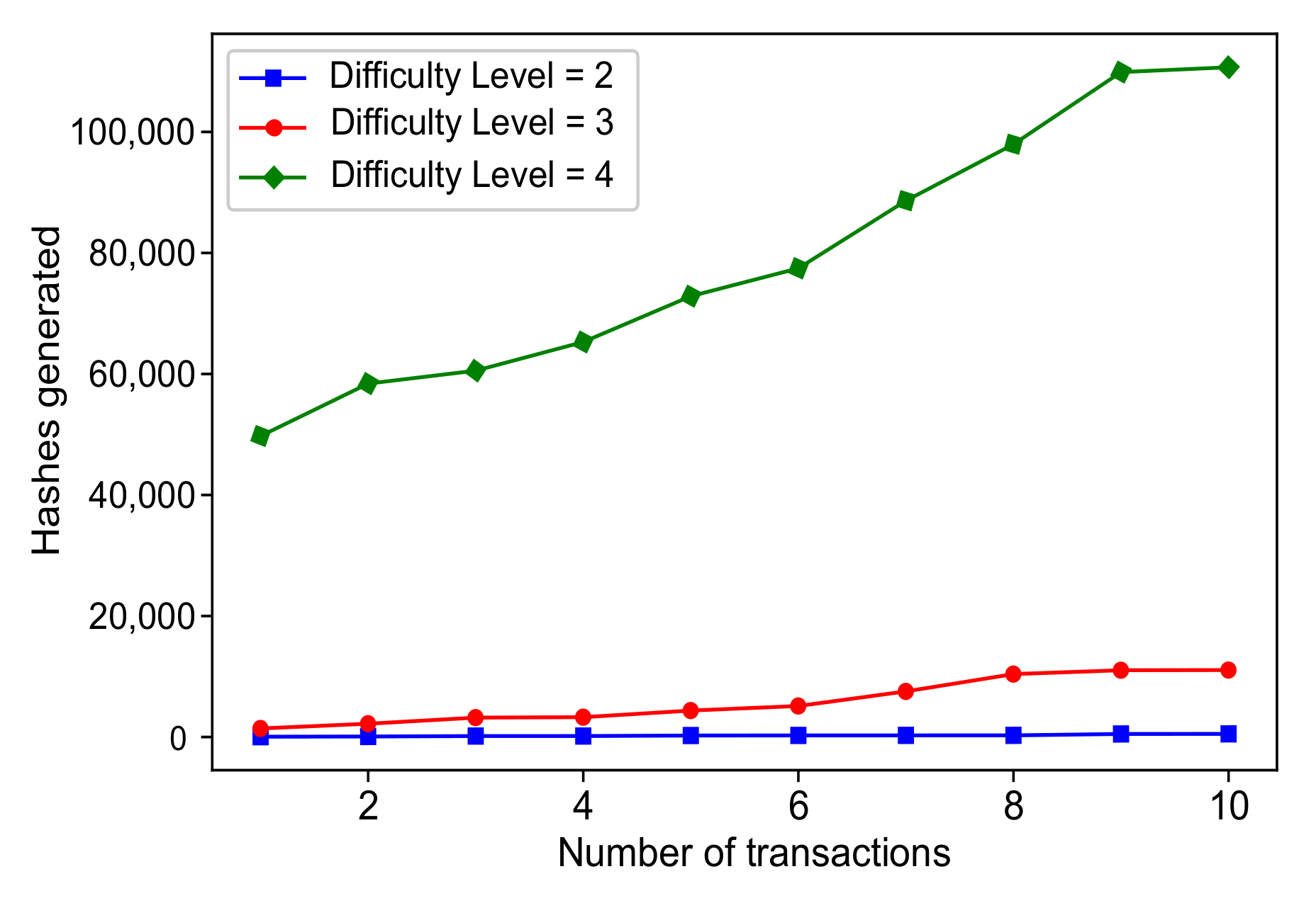 Sustainability 12 05151 g020