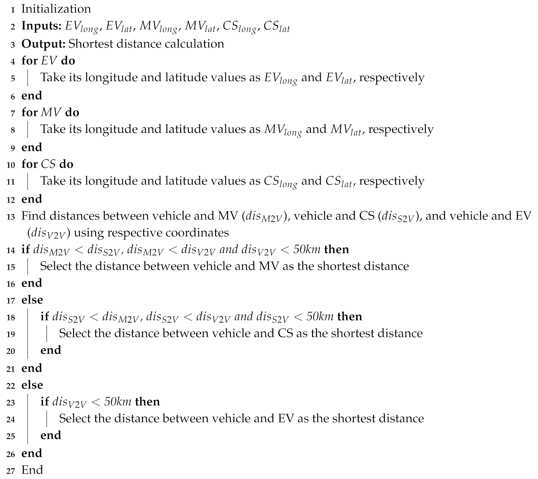 Sustainability 12 05151 i002