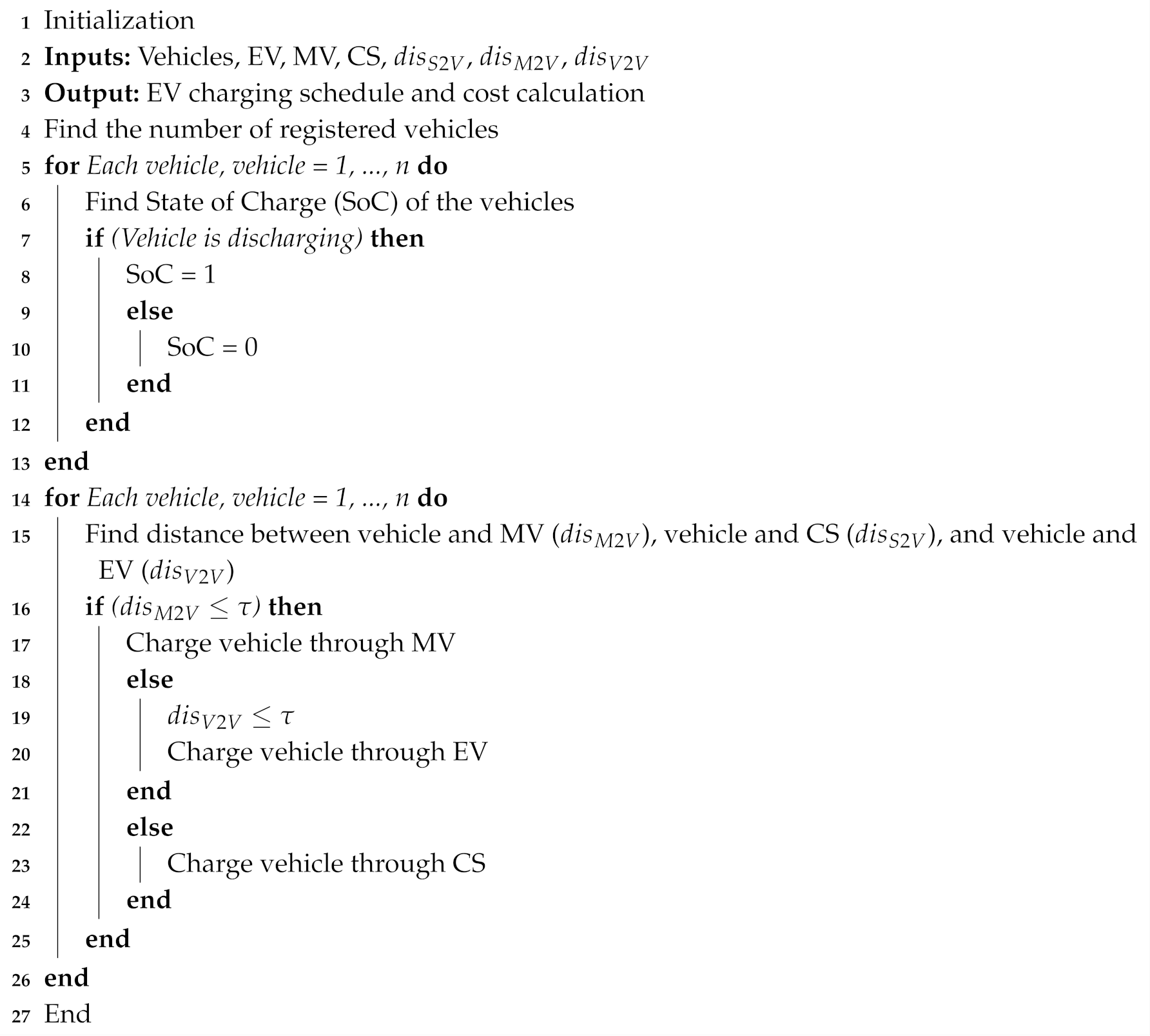 Sustainability 12 05151 i003