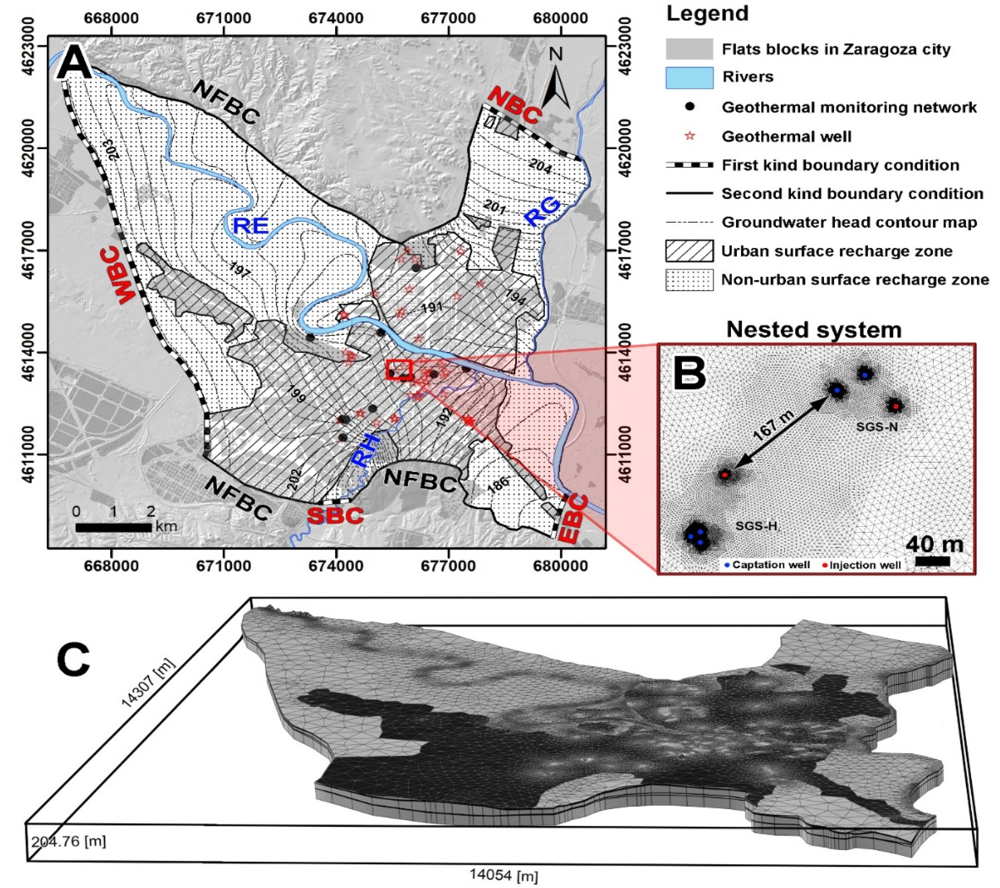 Sustainability 12 05152 g002