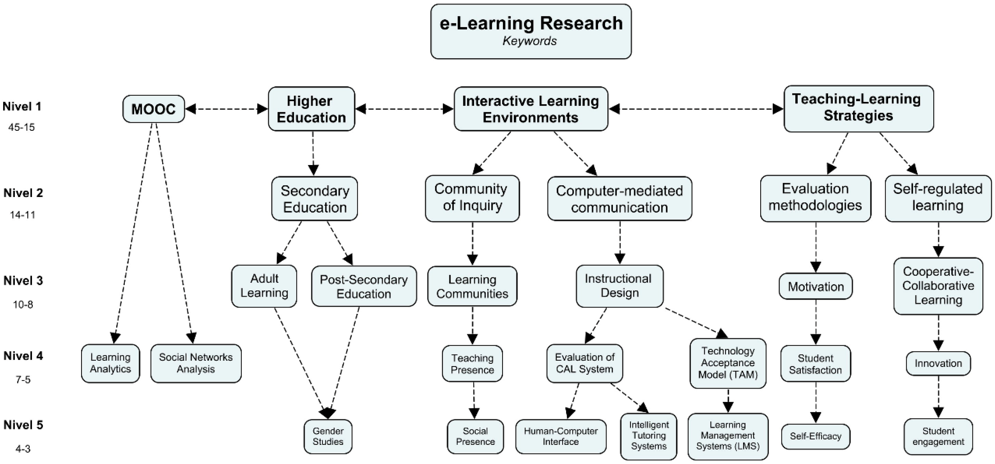 Sustainability 12 05153 g007 Sustainability 12 05153 g007