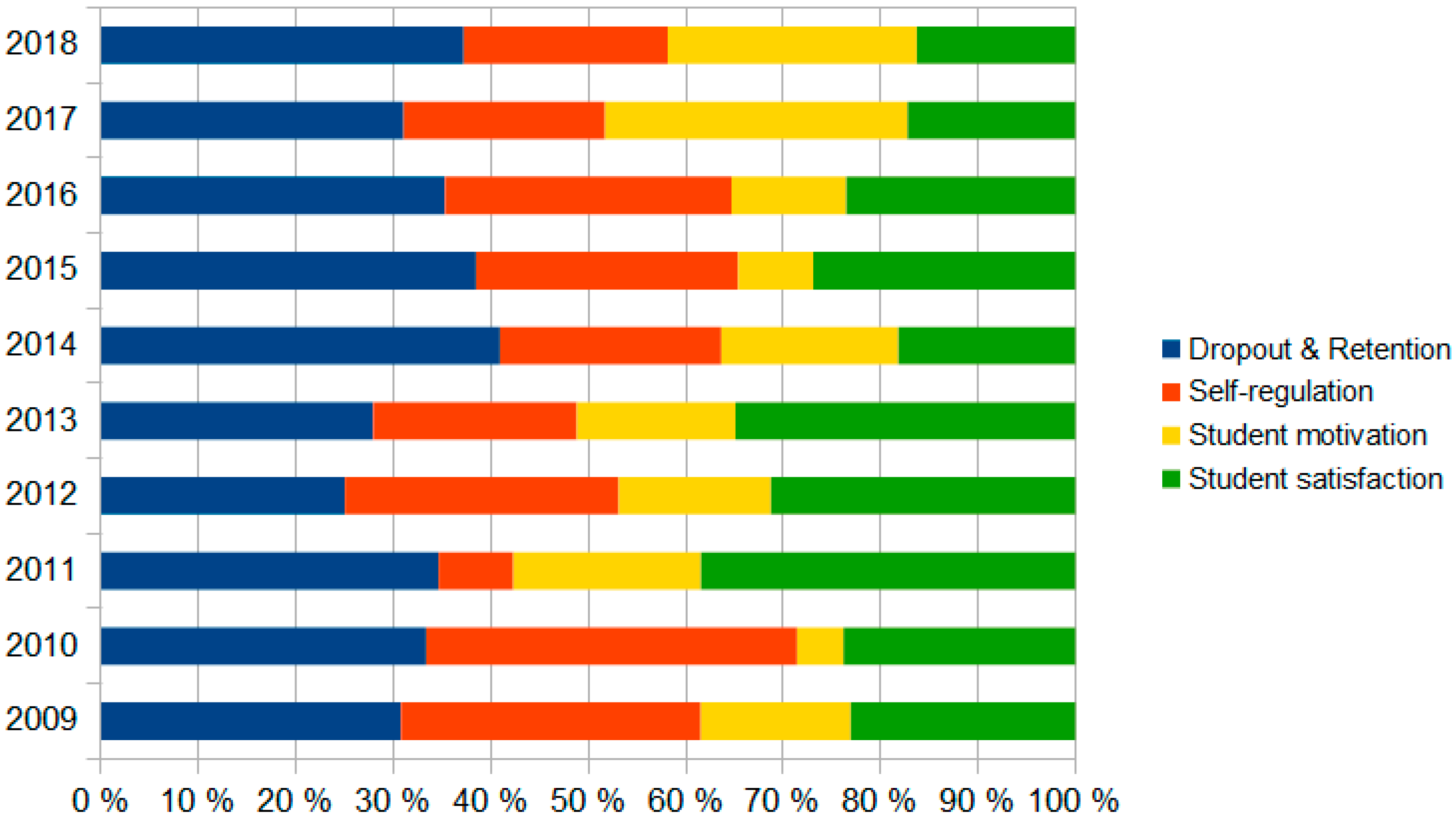 Sustainability 12 05153 g008 Sustainability 12 05153 g008