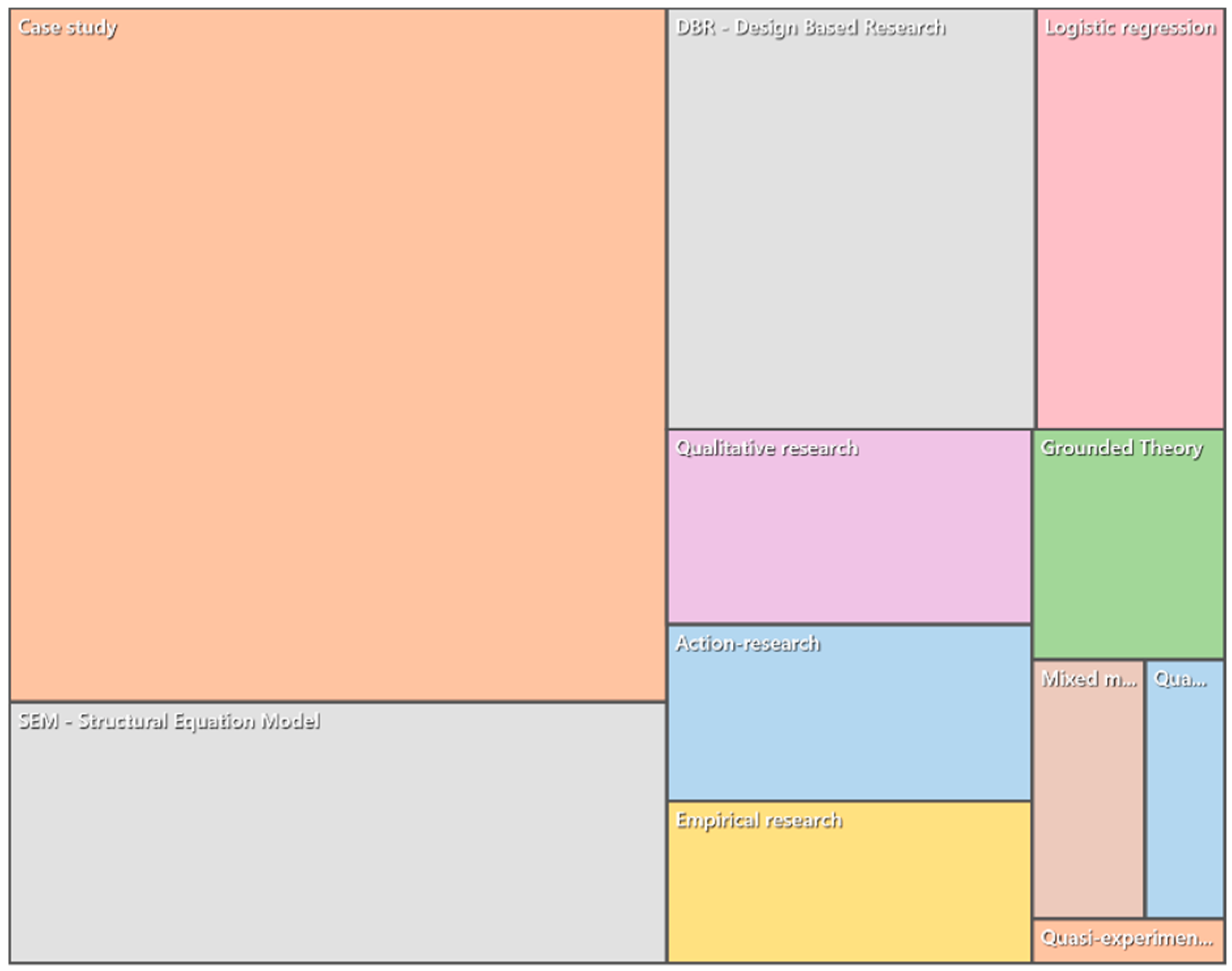 Sustainability 12 05153 g013 Sustainability 12 05153 g013